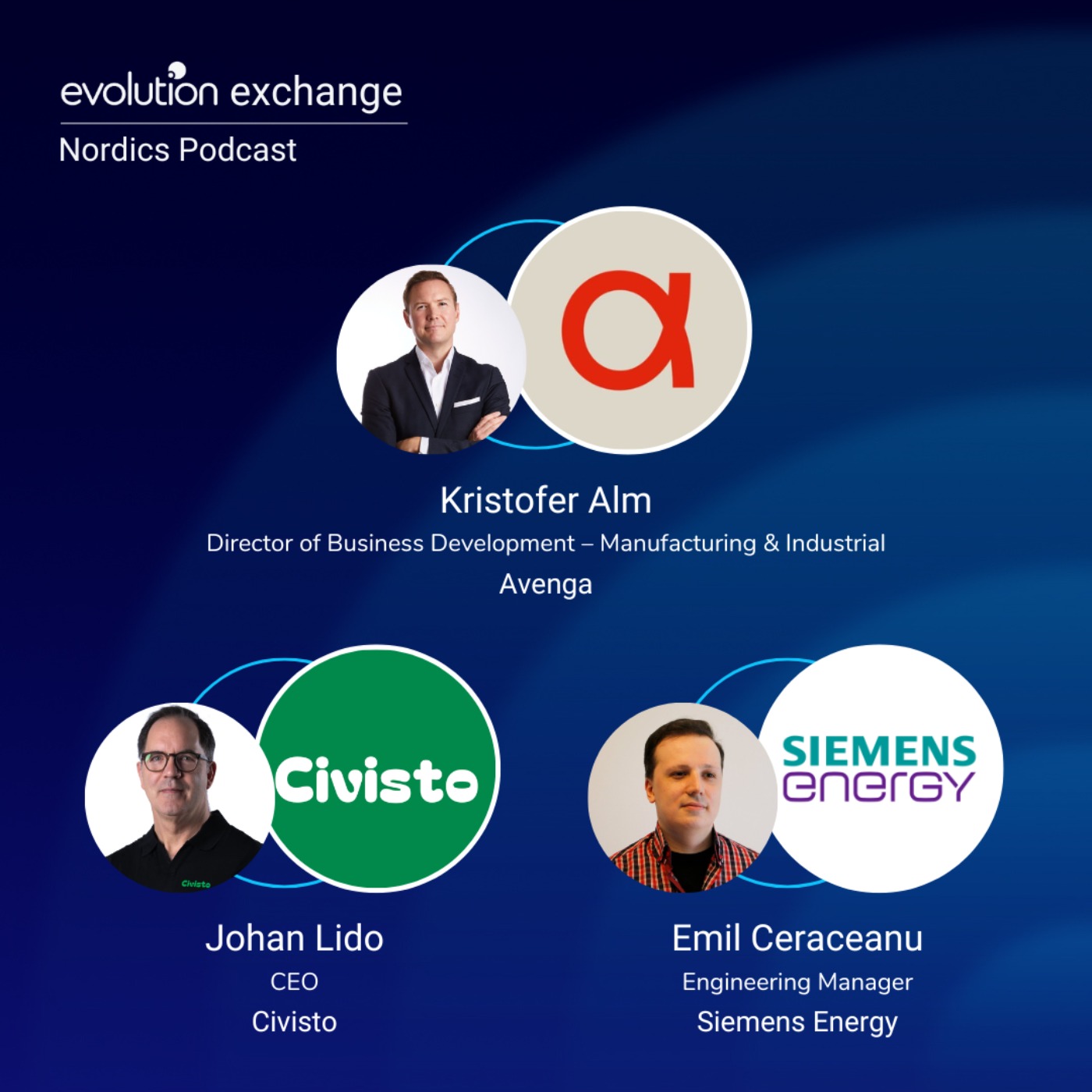 Evo Nordics #711 - Aligning Market Maturity With The Capability Of Cloud & AI