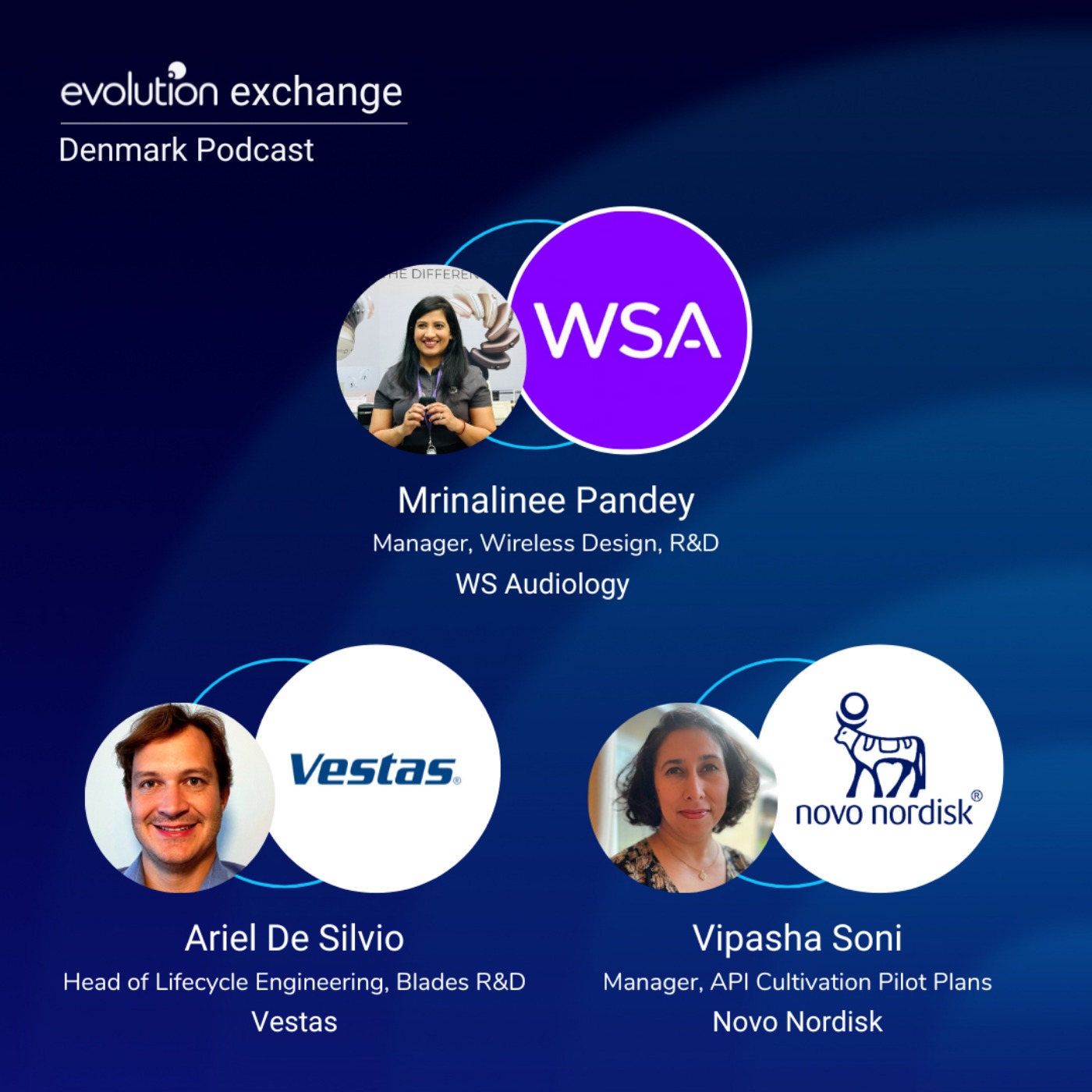 Evo DK #397 - Leadership - Empowerment & Team Behaviours Evo DK #397 - Leadership - Empowerment & Team Behaviours