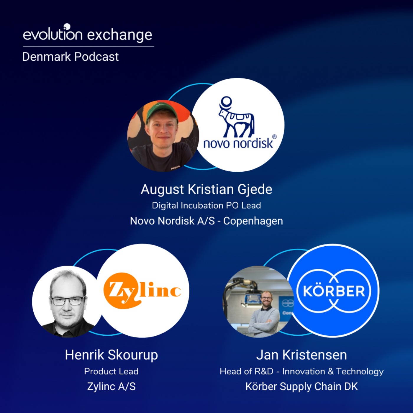 Evo DK #399 - The Challenges Of Working With AI Products Evo DK #399 - The Challenges Of Working With AI Products