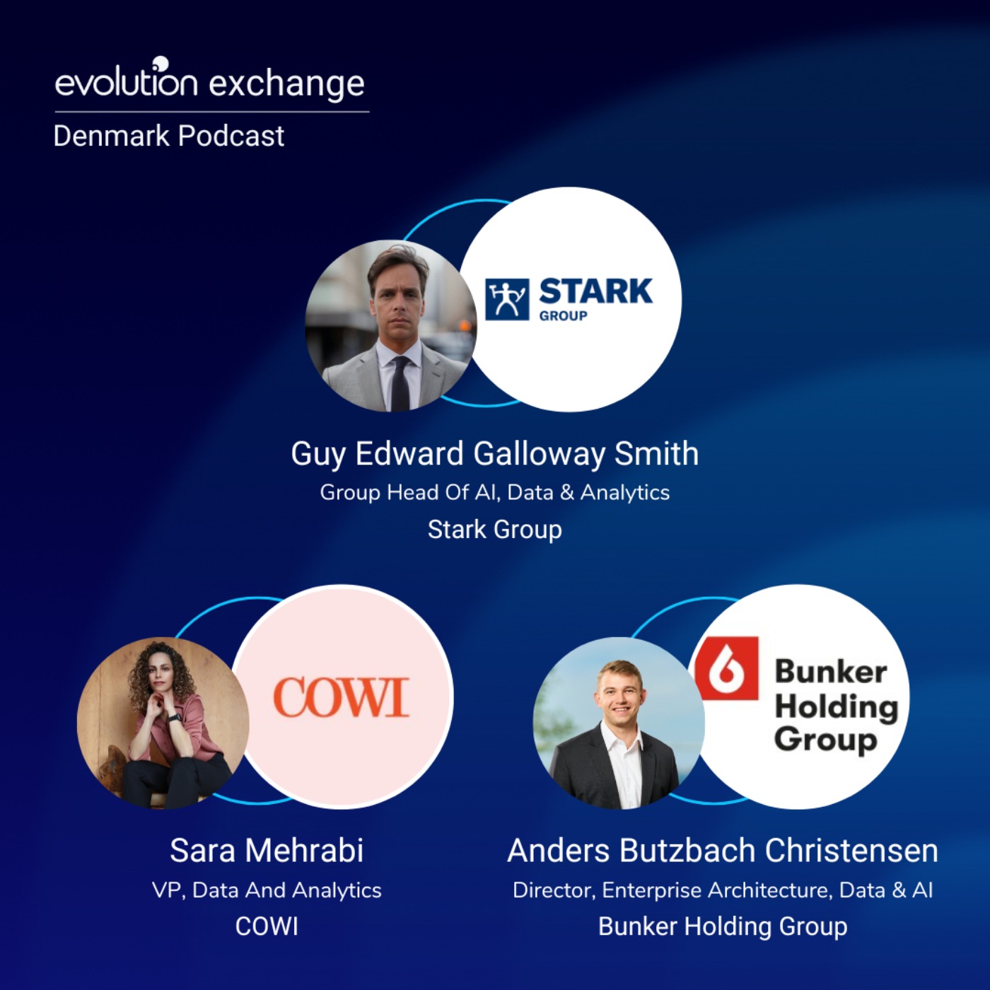Evo DK #442 - Leading Effective Data & AI Teams episode artwork