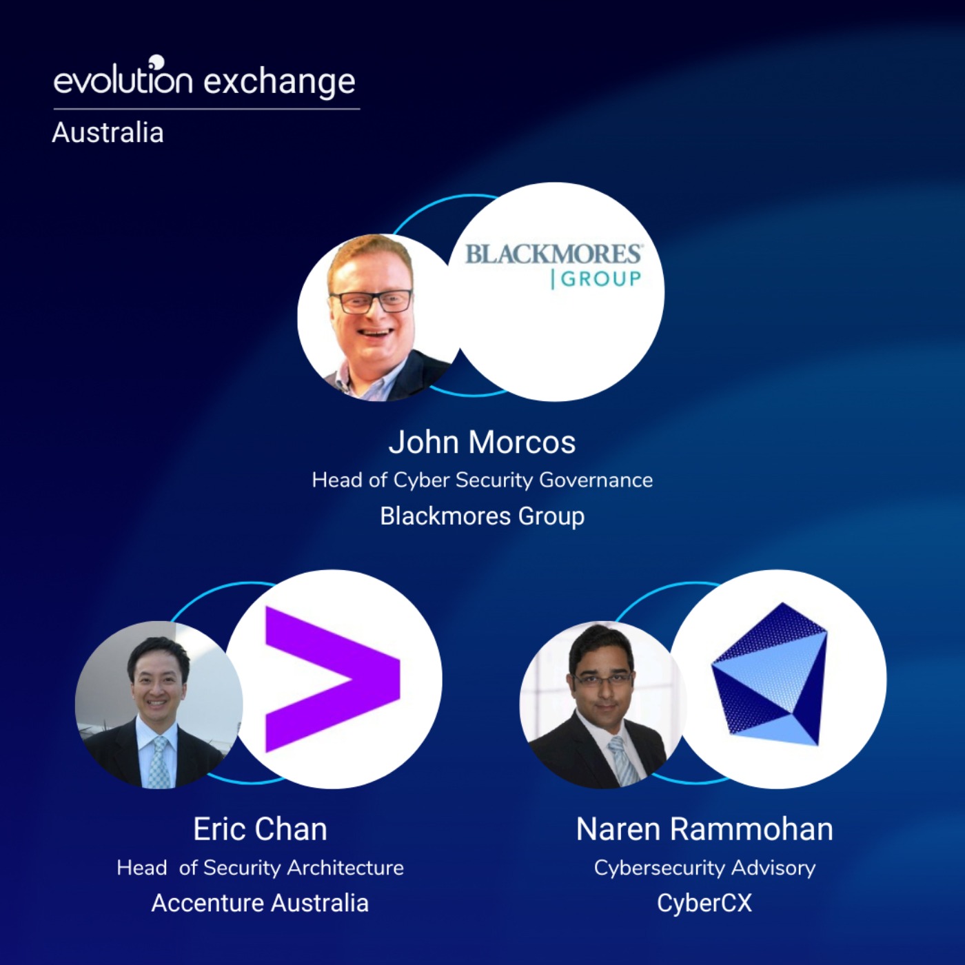 Evo AU #201 - AI Governance: From Principles to Practice in the Age of Automation