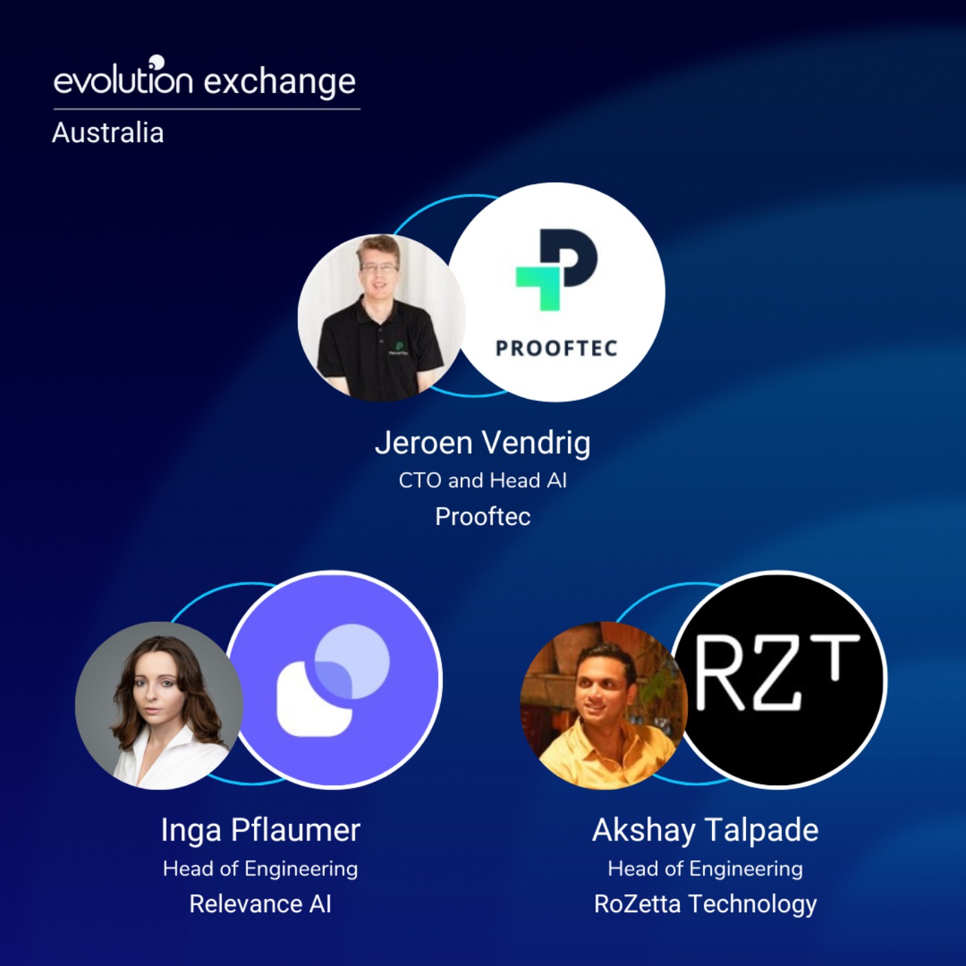 Evo AU #206 - AI Adoption and Measuring Success