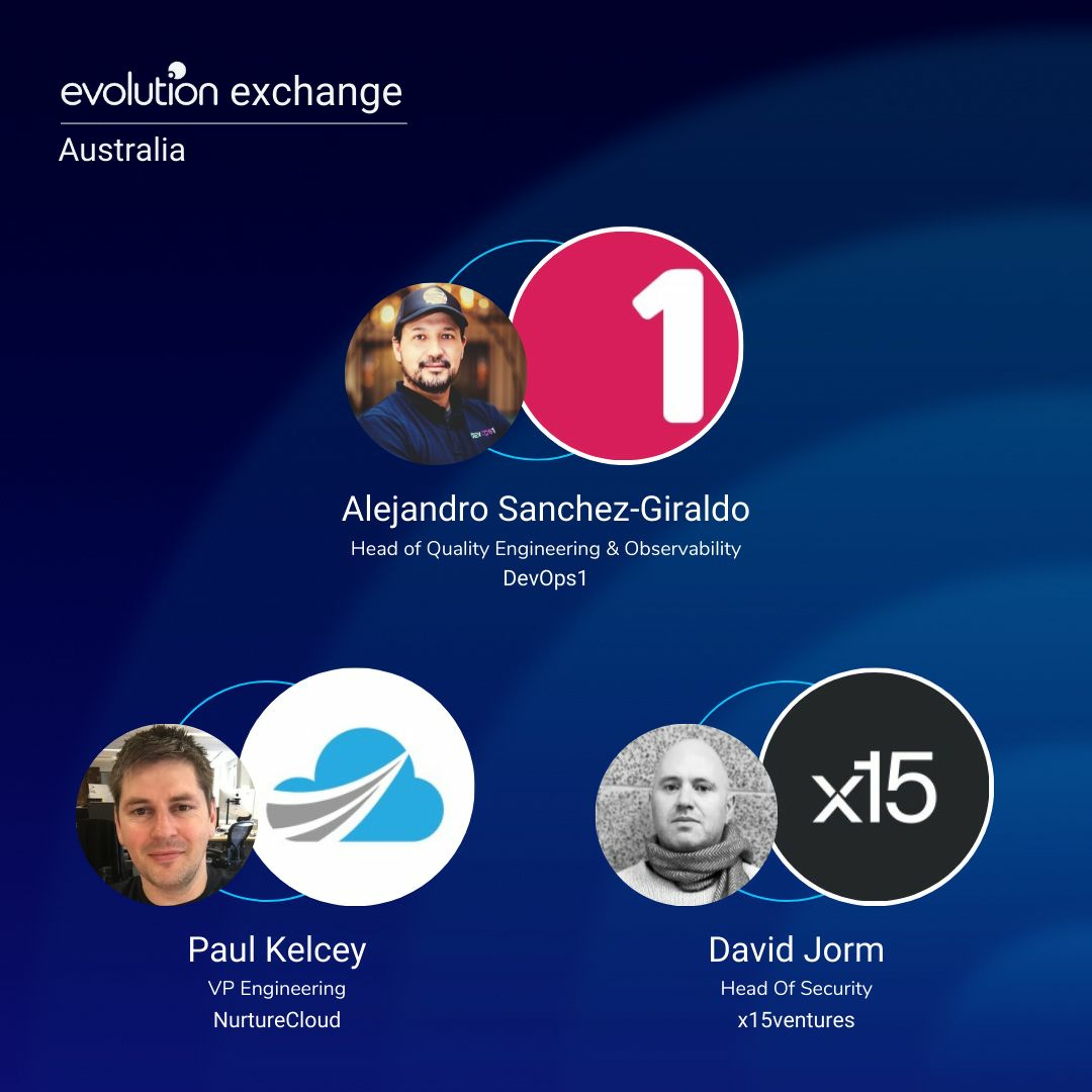 Evo #154 - The Journey To Build your Platform Engineering Team episode artwork