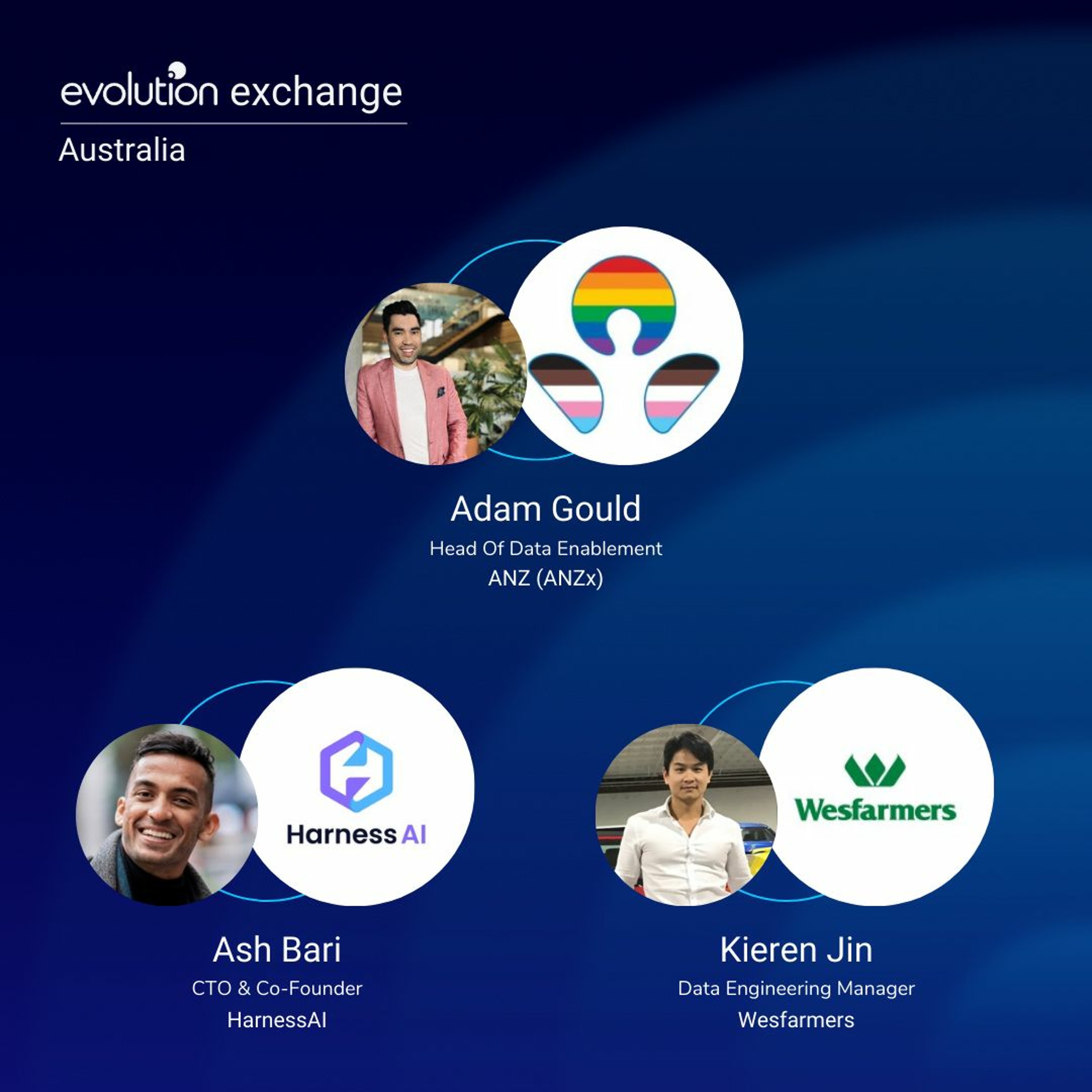 Evo #147 - How Vital is a Clearly Defined Data Mesh for the Success of ML Models episode artwork