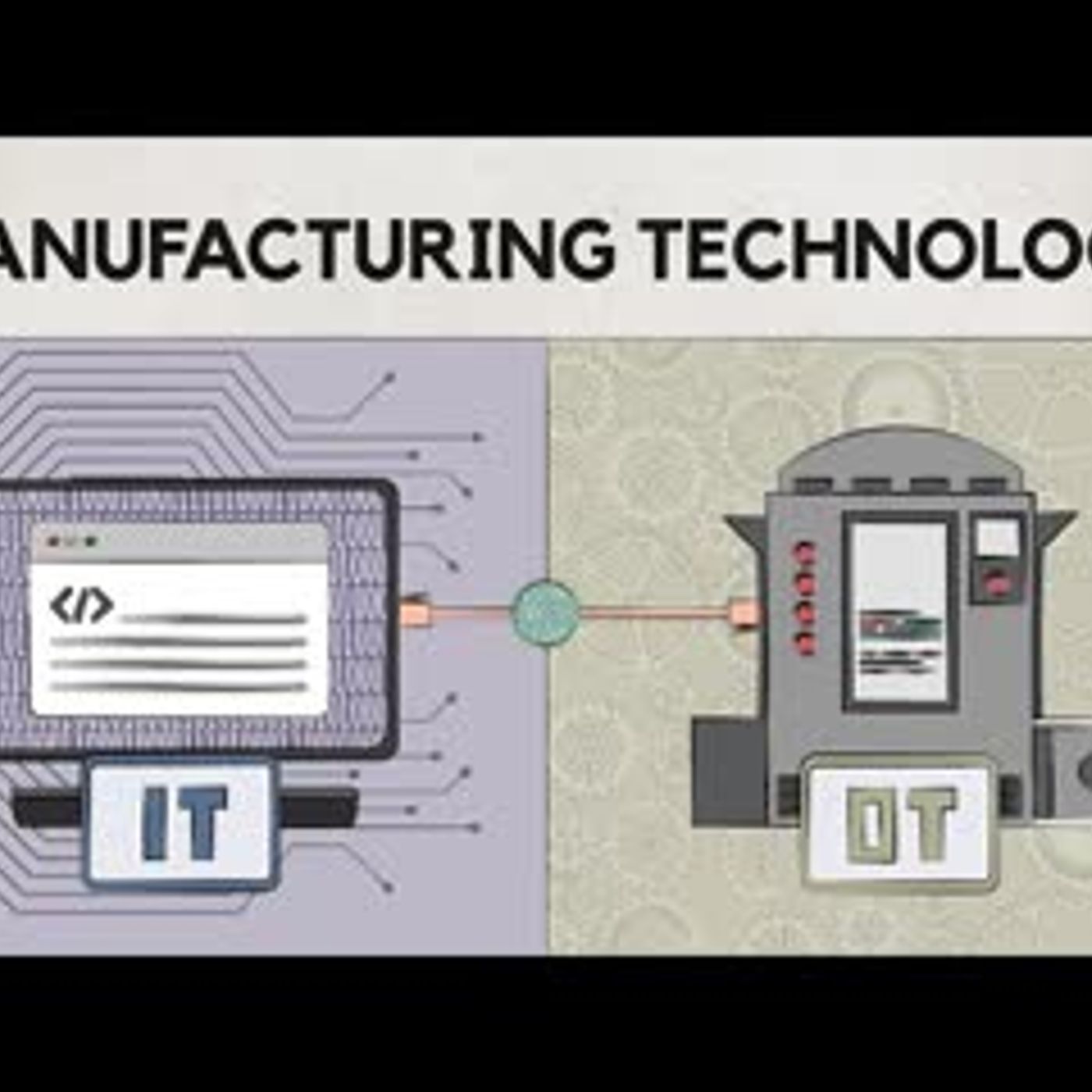 Introduction to manufacturing technology episode artwork