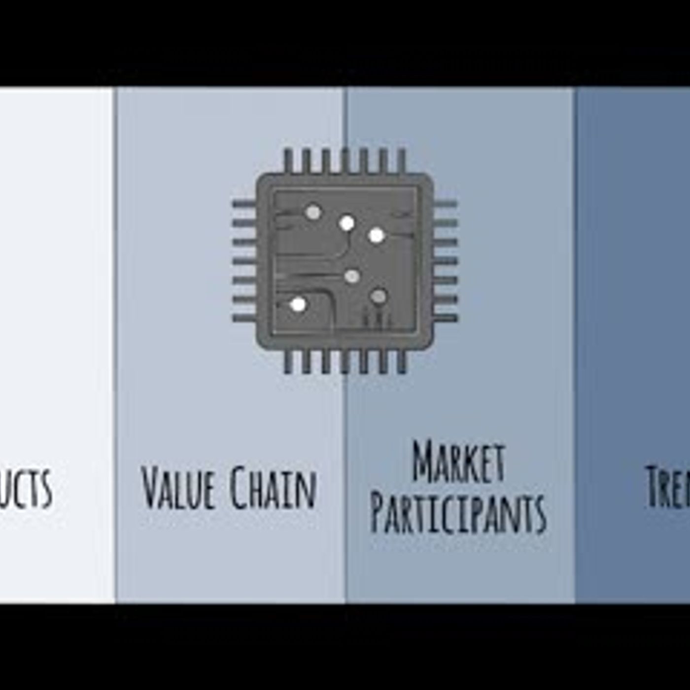 Semiconductor Industry Overview - Introduction episode artwork
