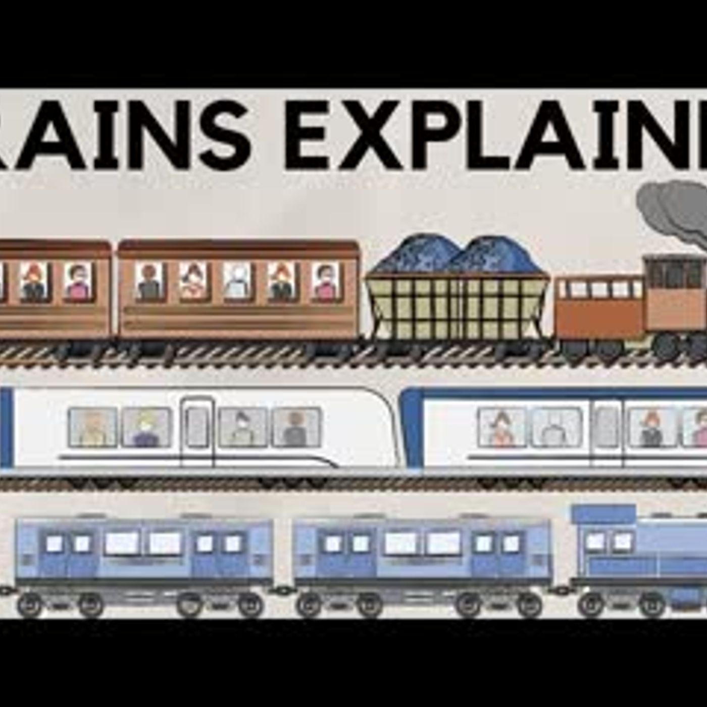 Rail Industry Overview - Trains Explained episode artwork