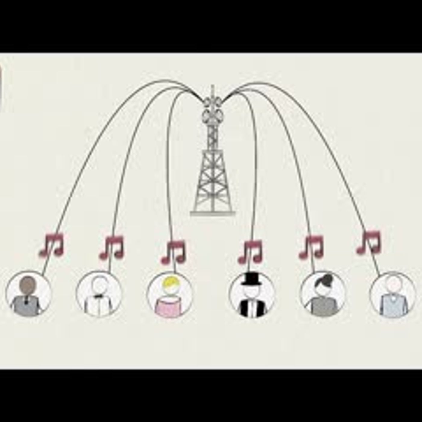 Telecom Industry Overview - Introduction episode artwork