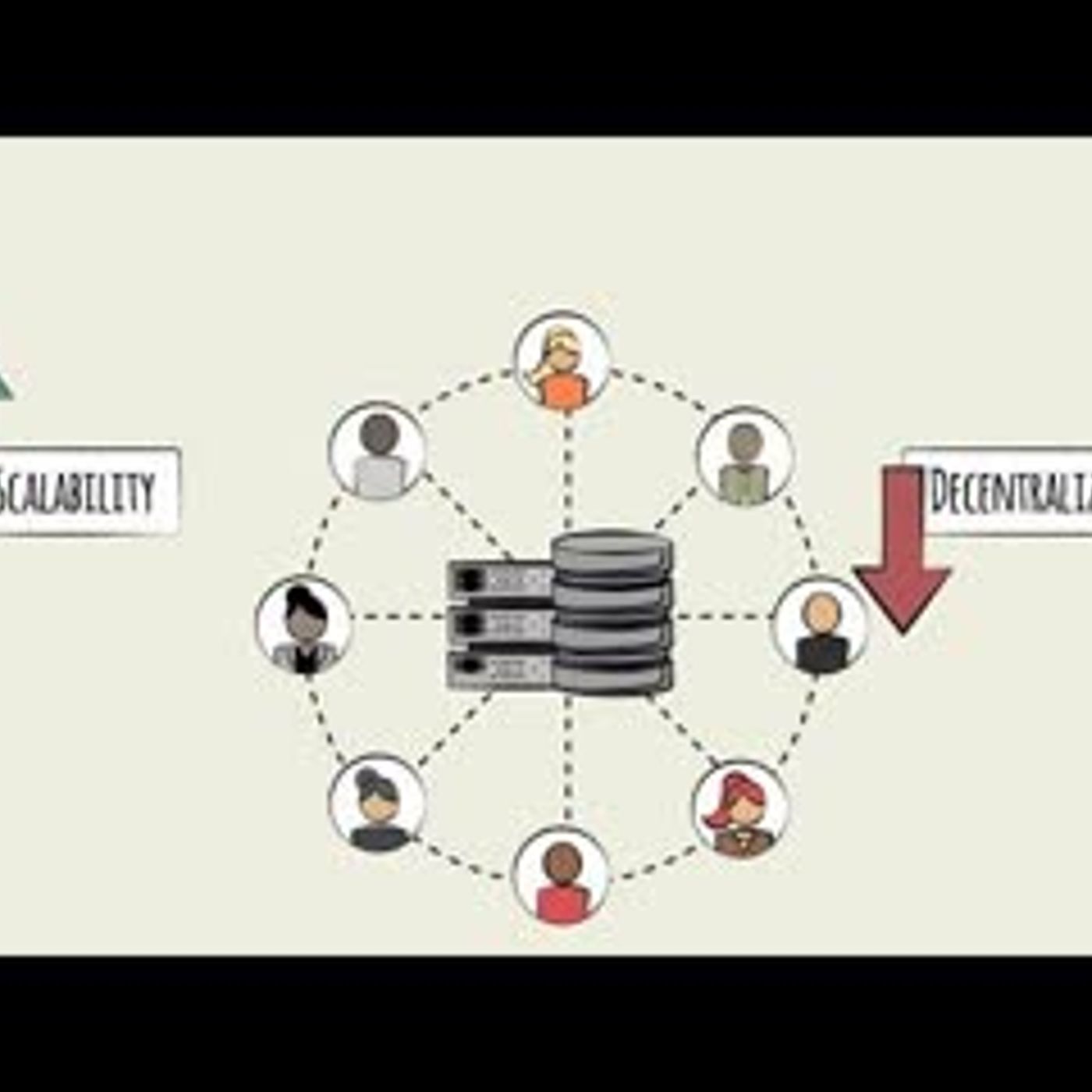 Blockchain Explained Series, Bitcoin & Etherium (chapter 4) episode artwork