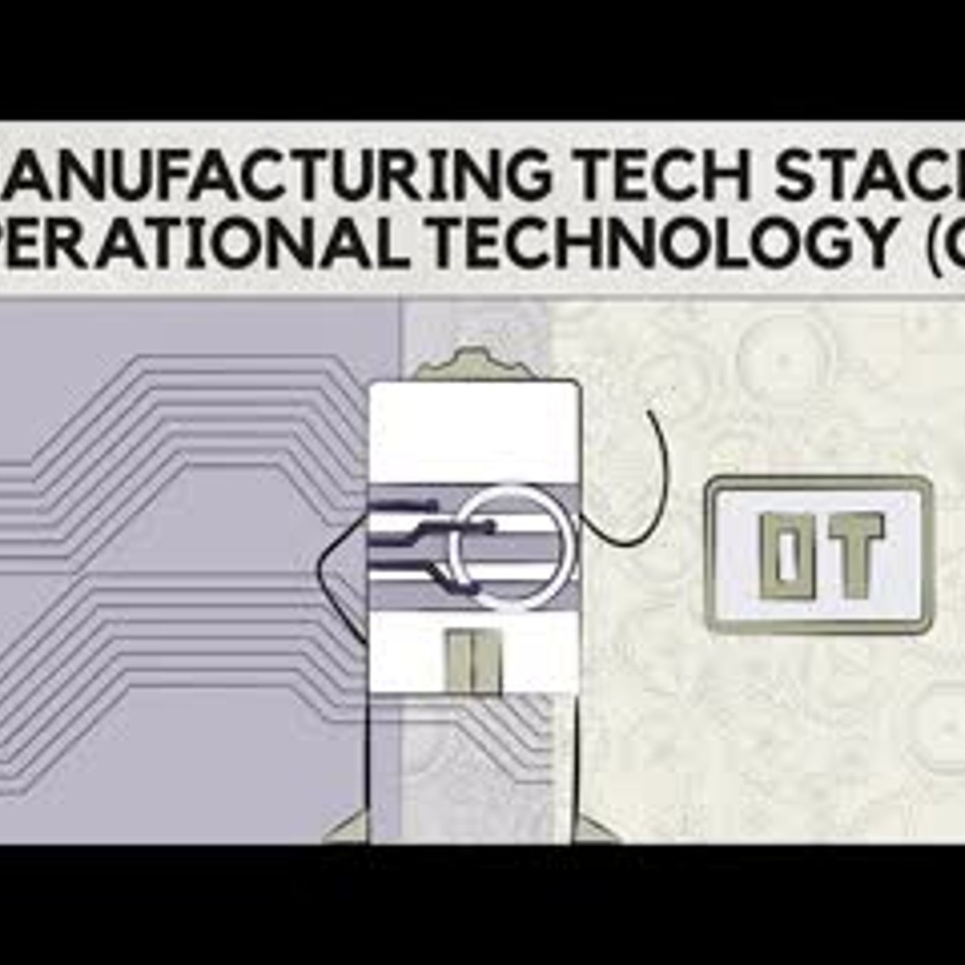 The manufacturing technology stack operational technology (OT) episode artwork