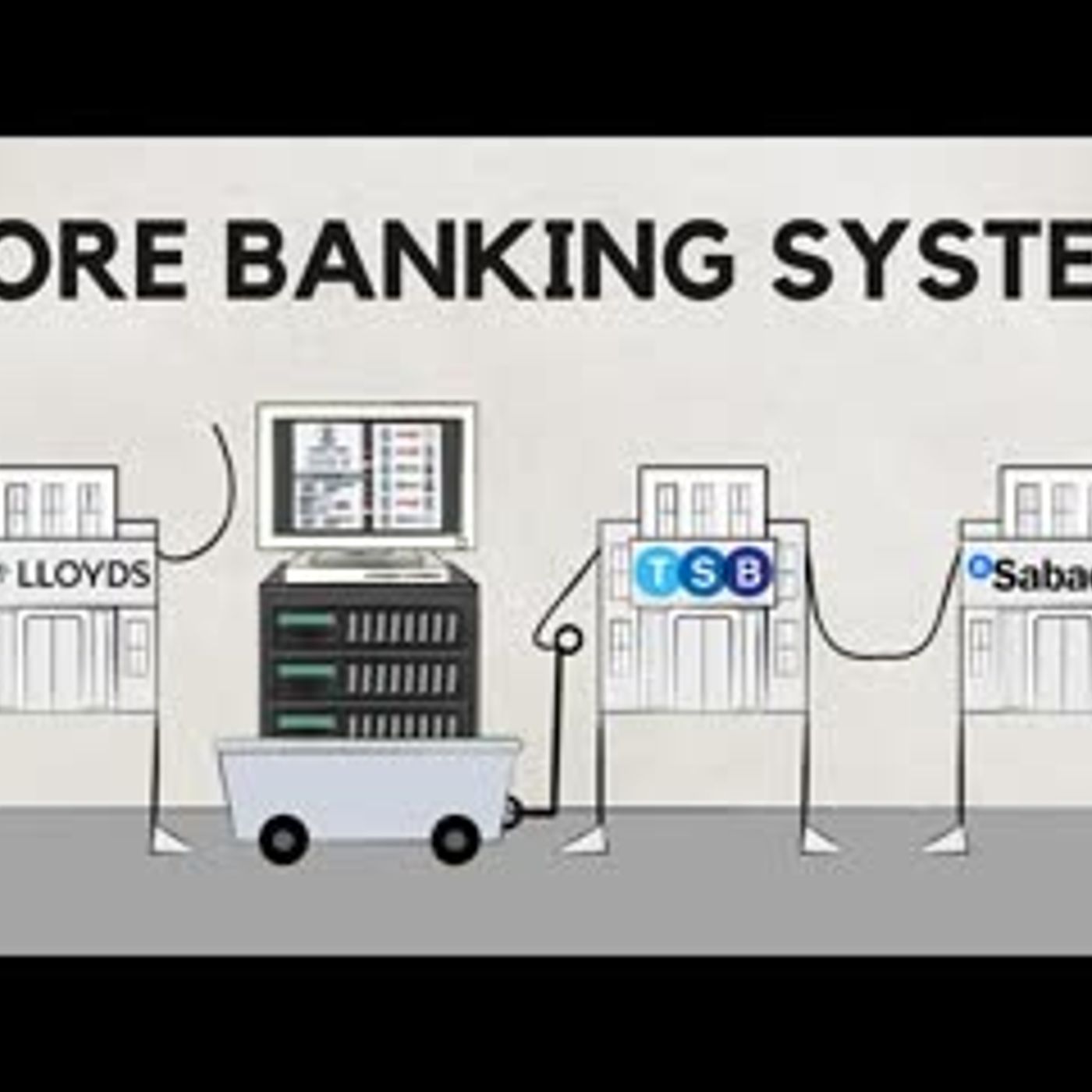 Basic Banking Systems Introduction episode artwork