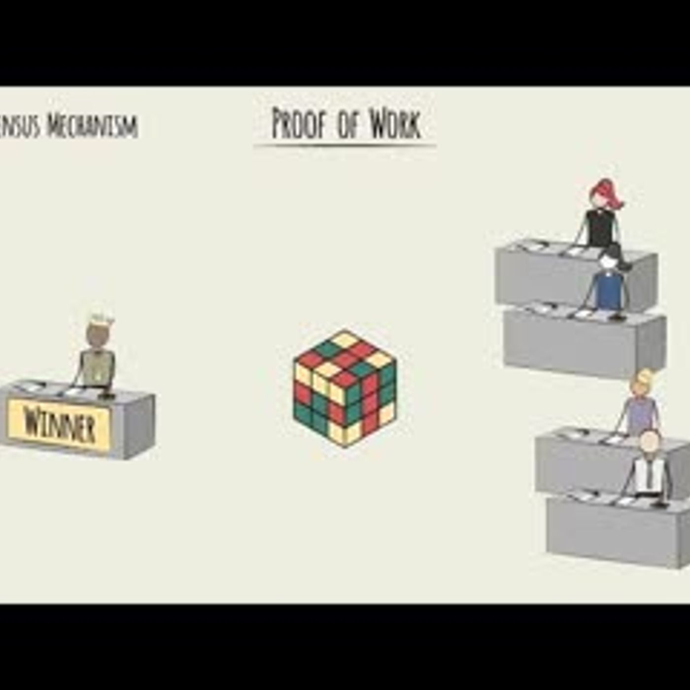 Blockchain Explained Series,  Data Mining (chapter 3) episode artwork