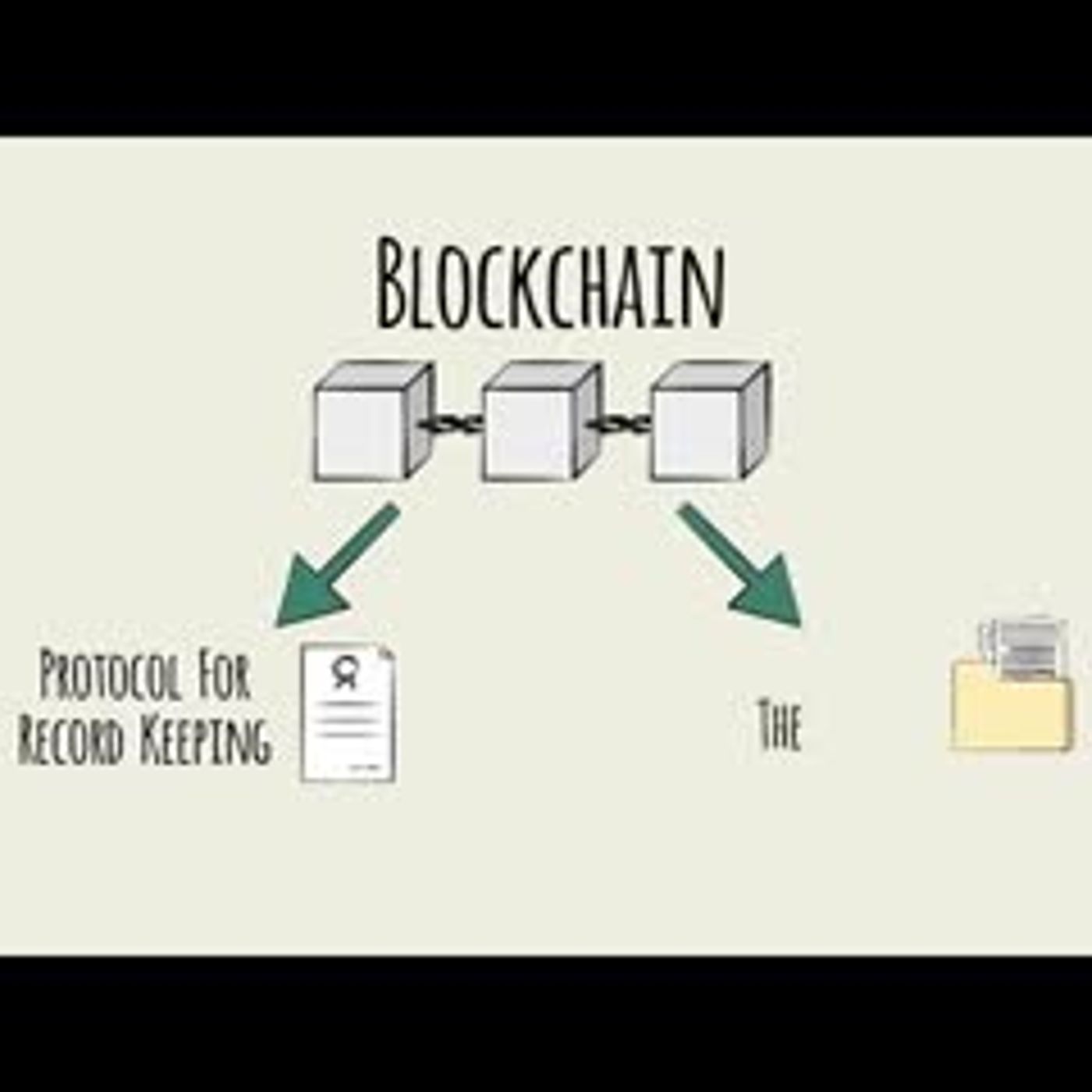 Blockchain Explained Series, Blockchain Protocol (chapter 2) episode artwork
