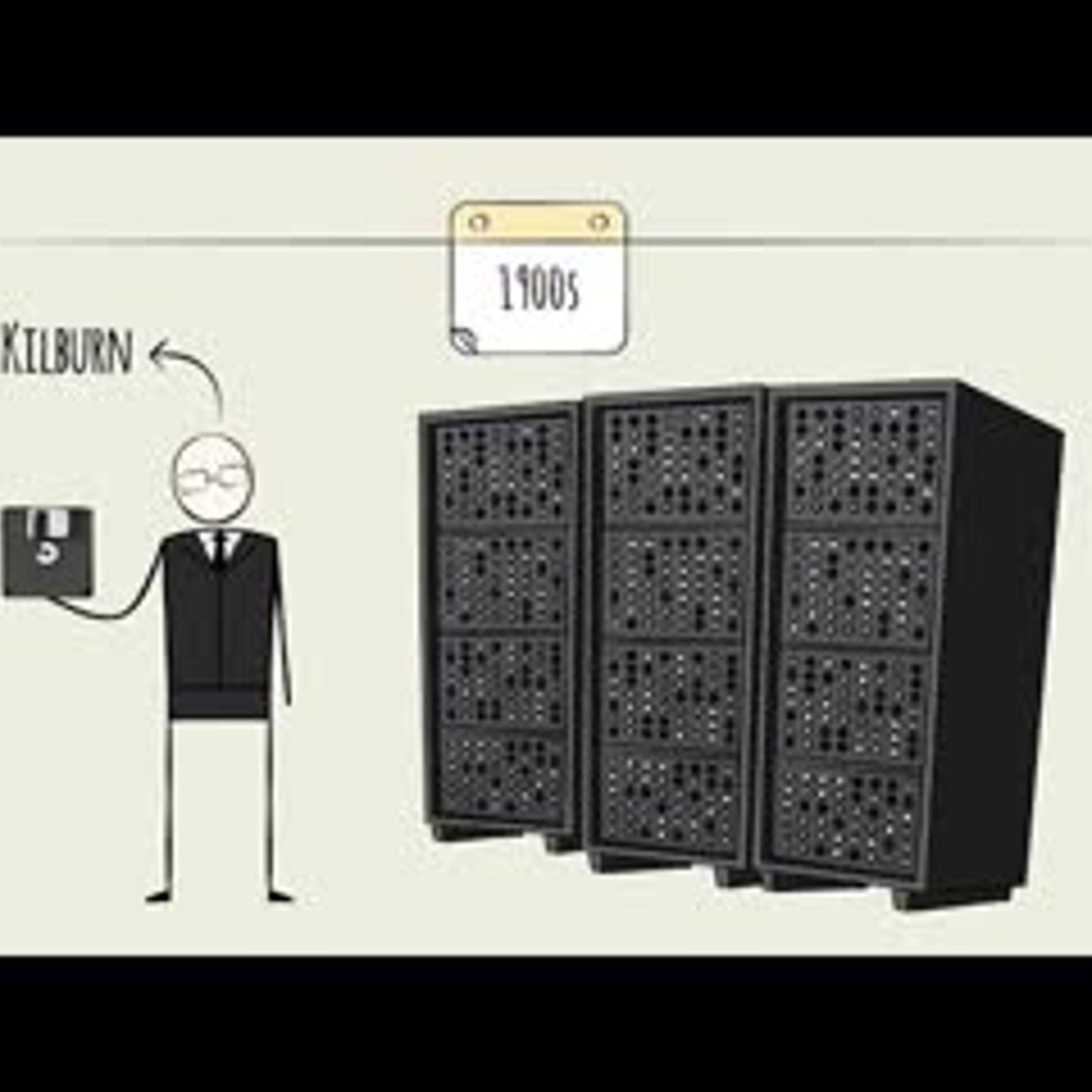 Software Industry Overview - Evolution of Software Industry episode artwork