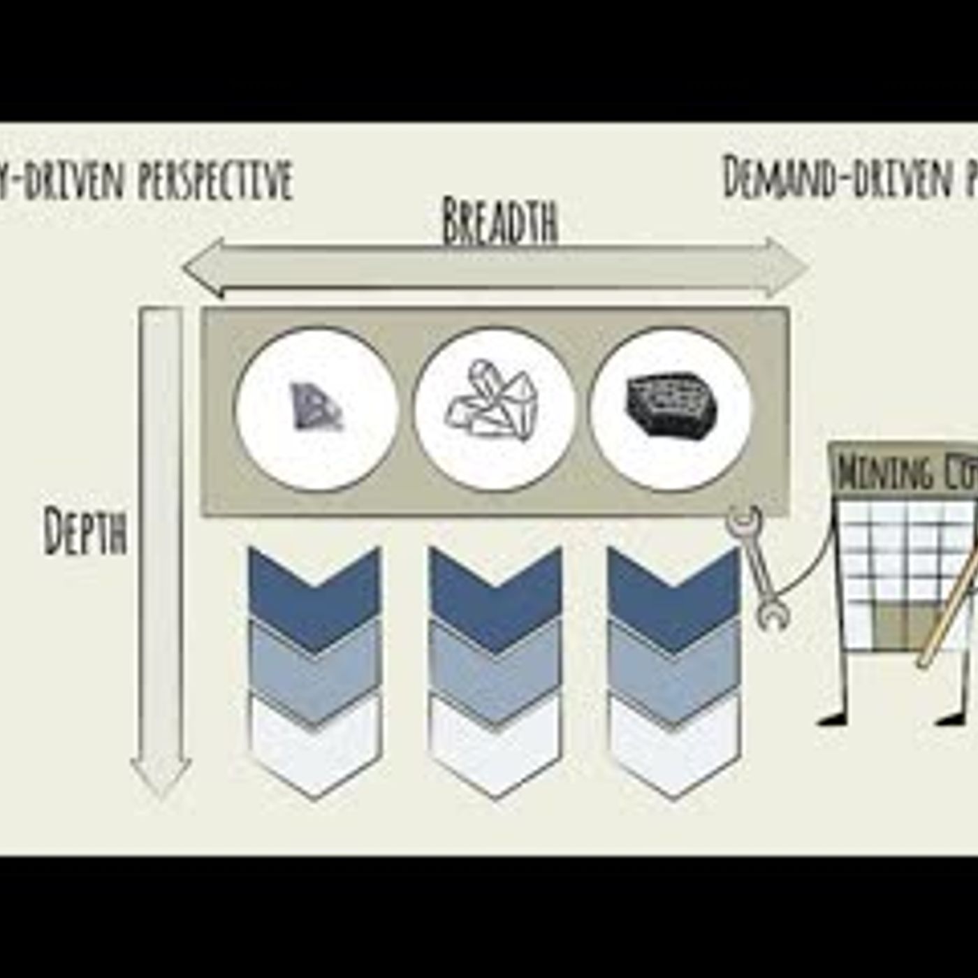 Mining Industry Overview - Introduction episode artwork