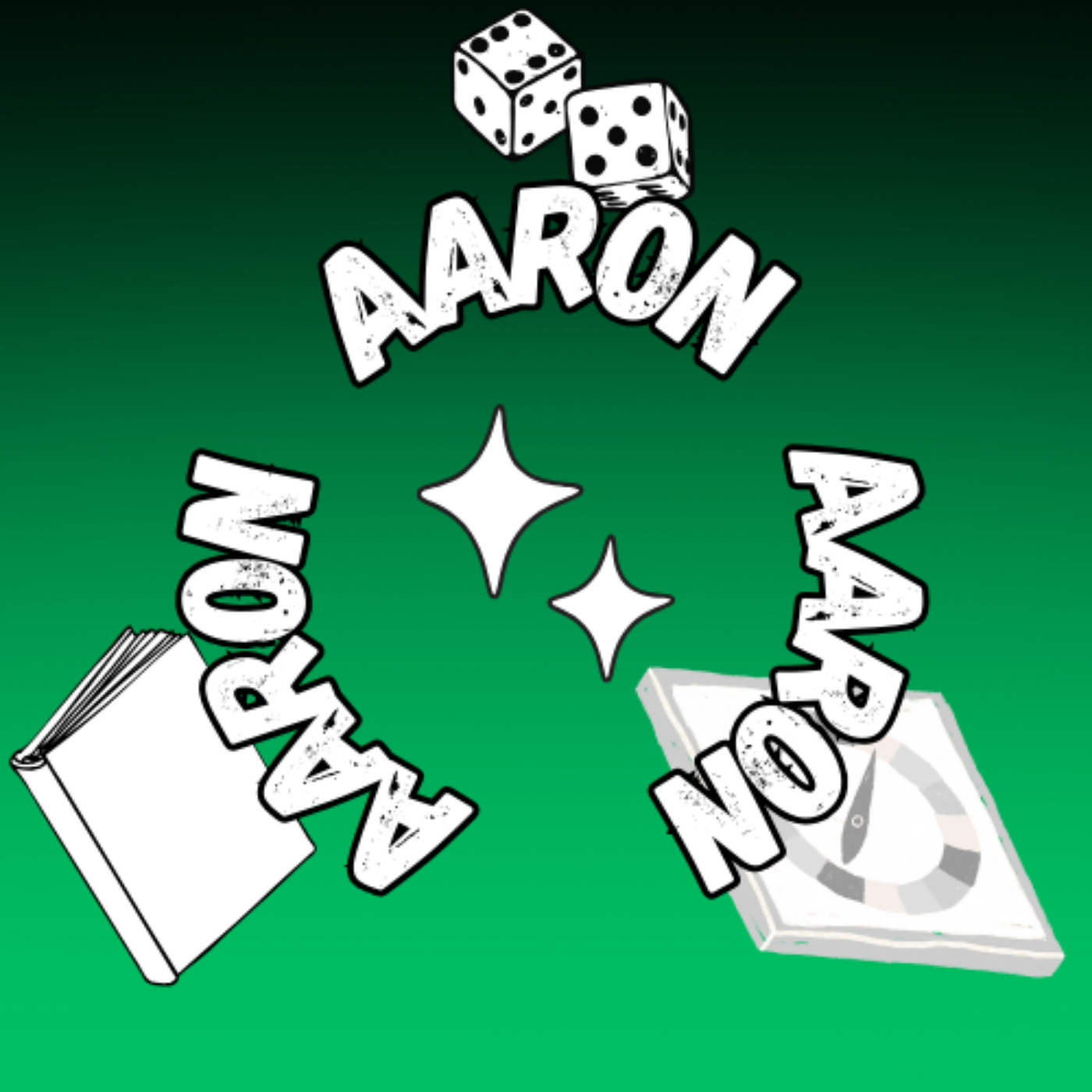 Aaron on Aaron on Aaron