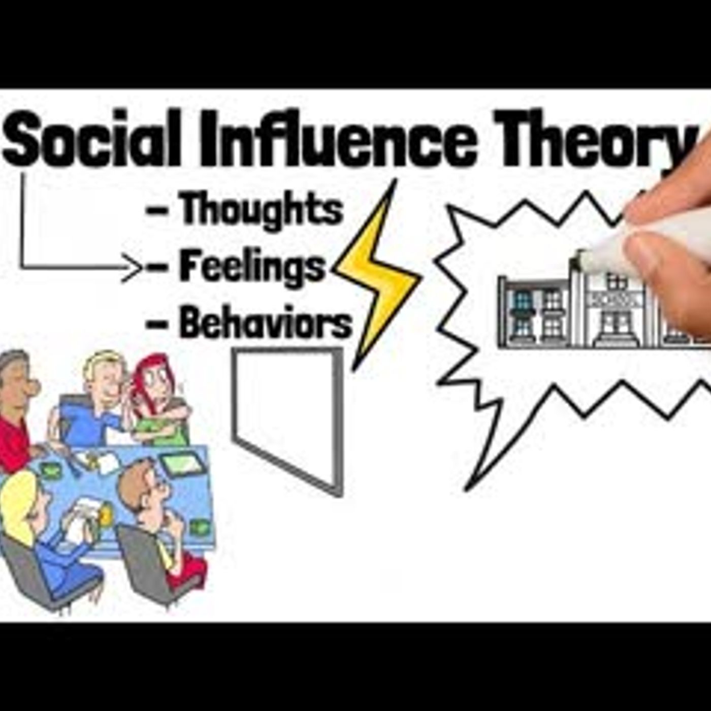 Social Influence Theory Explained episode artwork