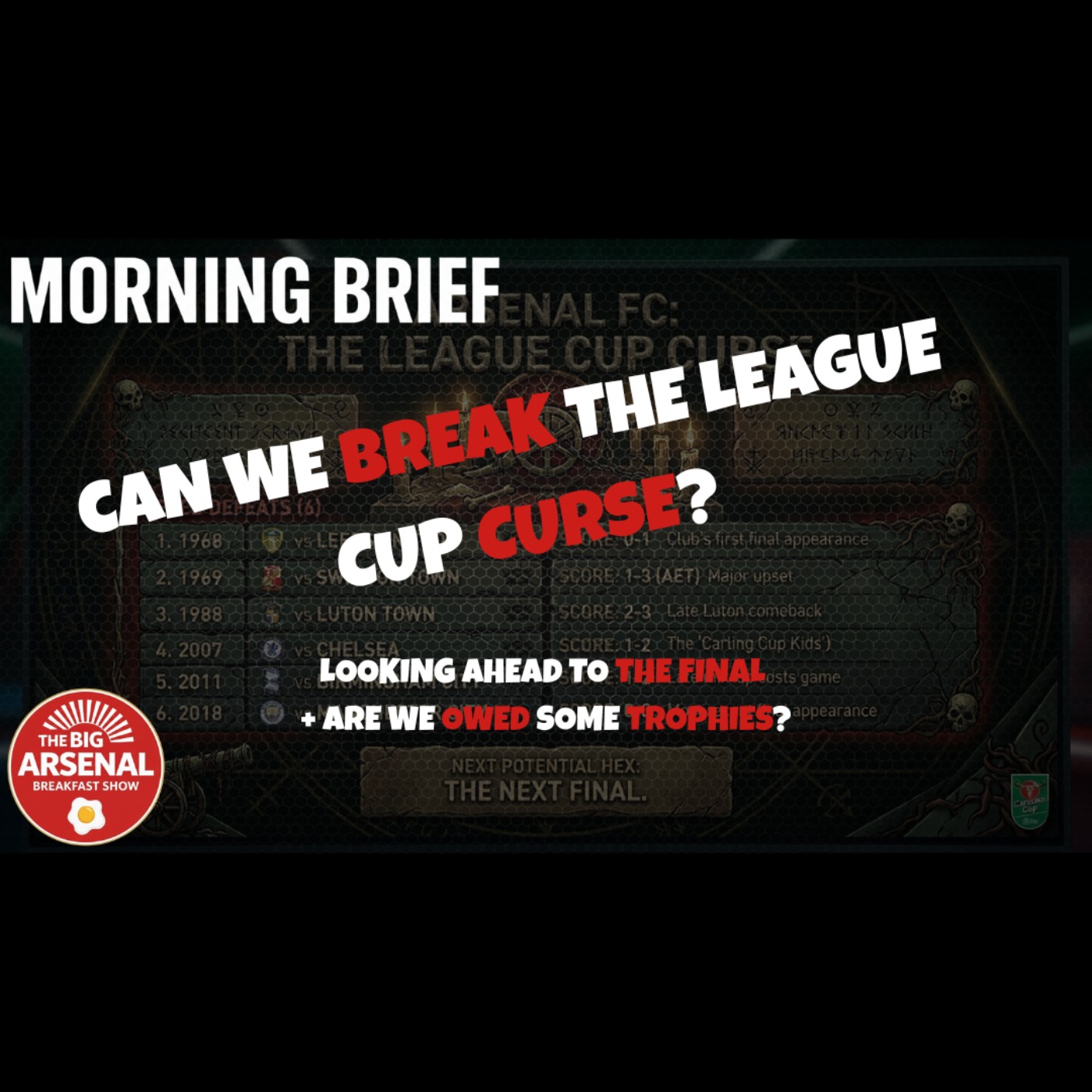 🏆 CAN WE BREAK THE LEAGUE CUP CURSE? - Looking ahead to the final + are we owed some trophies? episode artwork