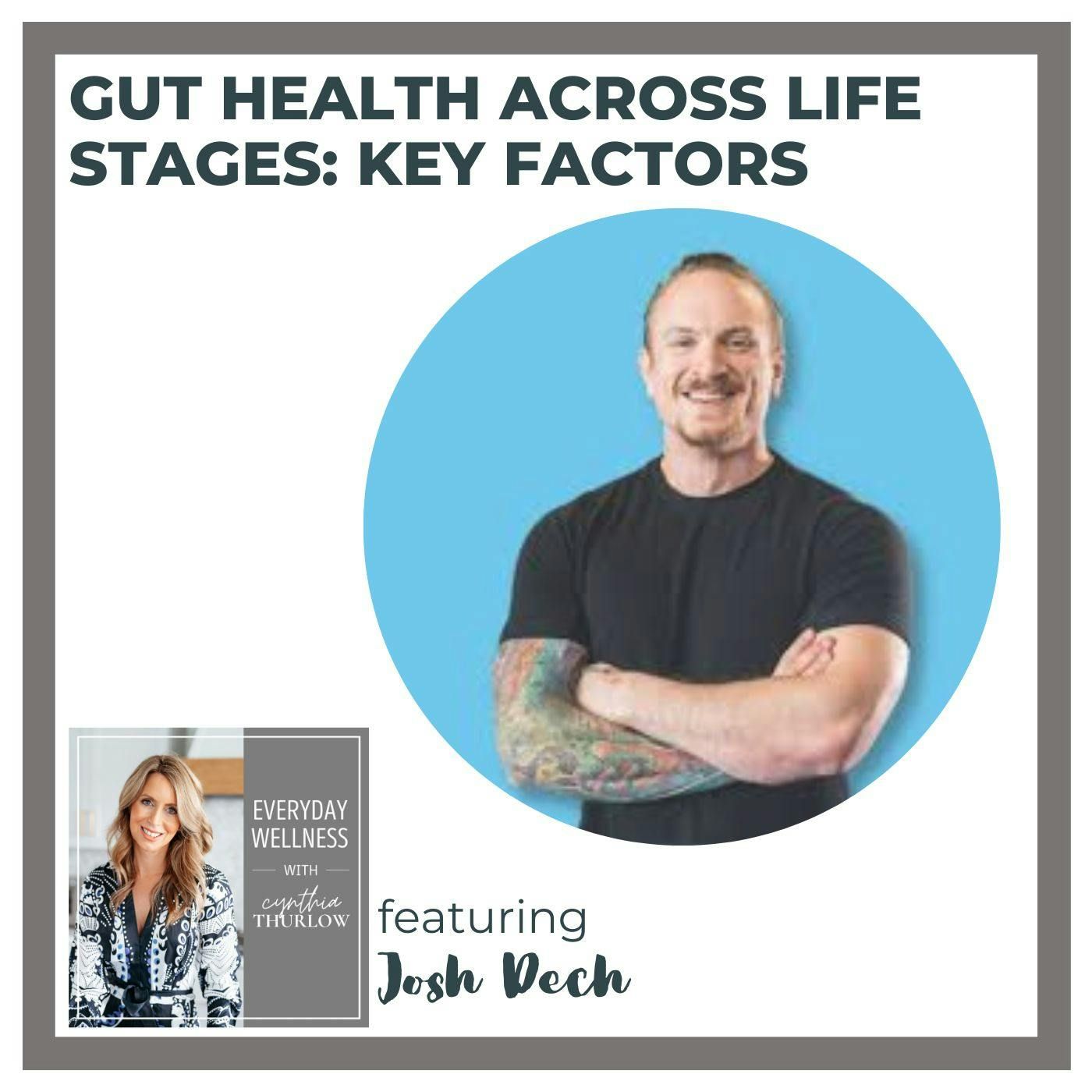 Everyday Wellness: Midlife Hormones, Menopause, and Science for Women 35+
