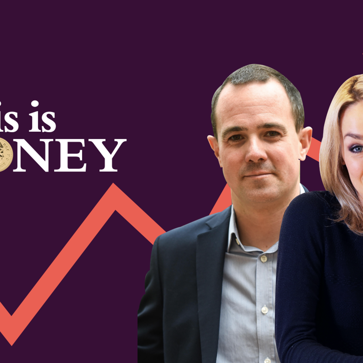 Is the Fomo rally the real deal, or will shares fall again?