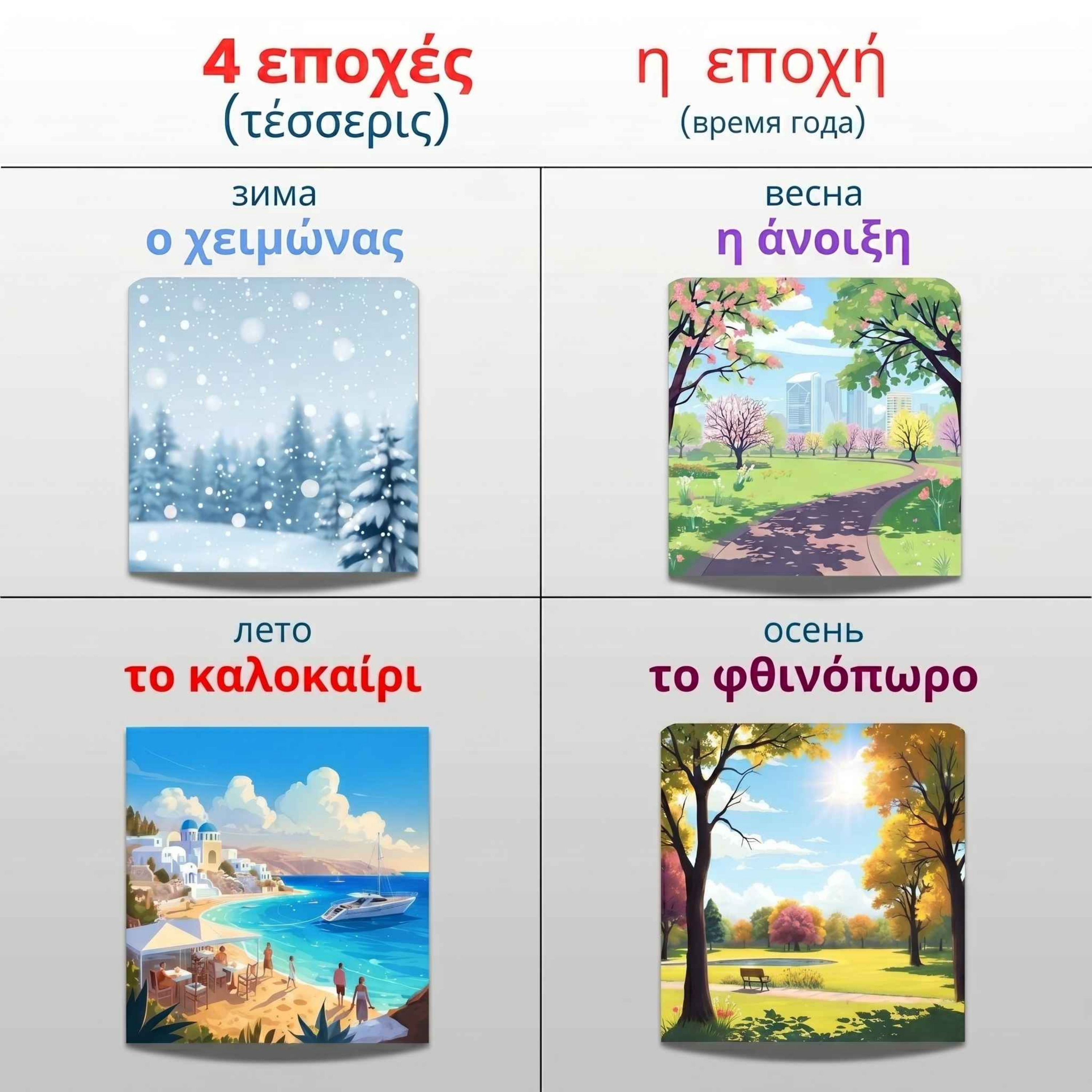 Времена года и месяцы на греческом языке с переводом на русский. Греческий язык для русскоговорящих