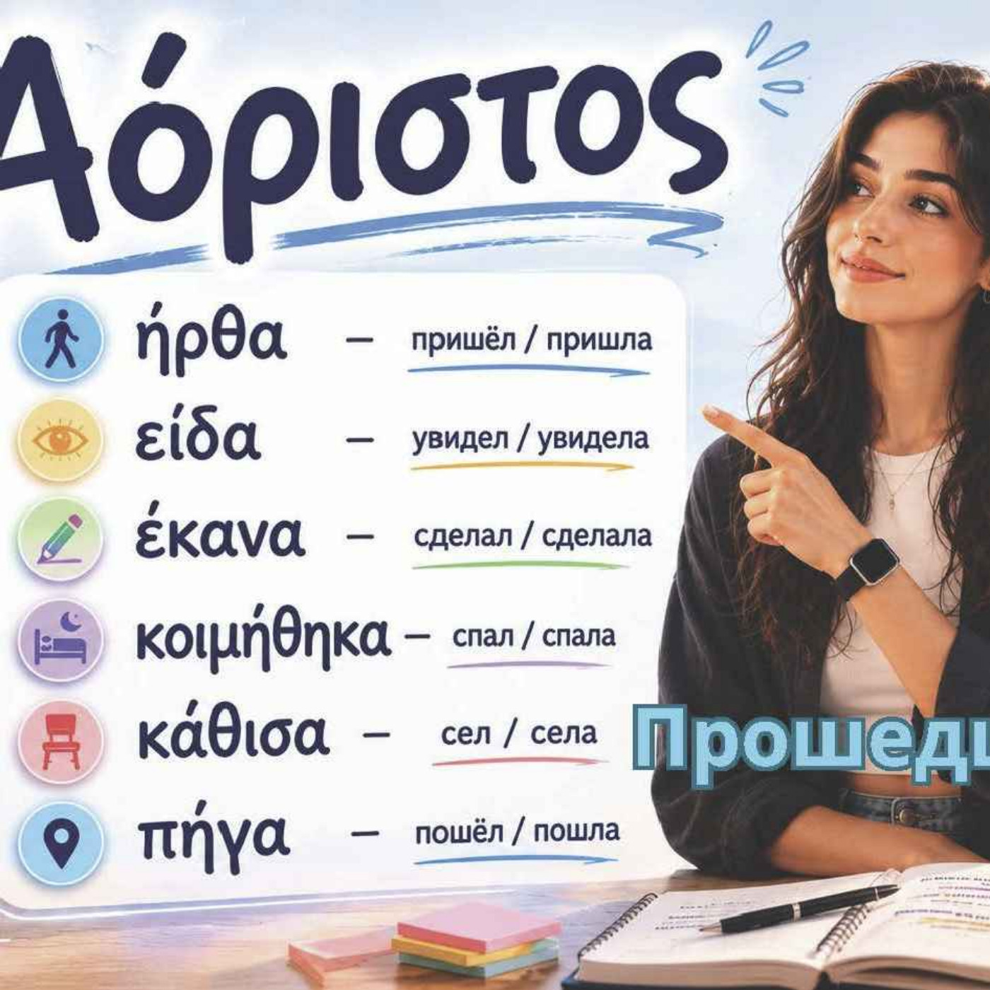 Αόριστος 🇬🇷 Прошедшее время в греческом языке | Спряжение глаголов с переводом на русский
