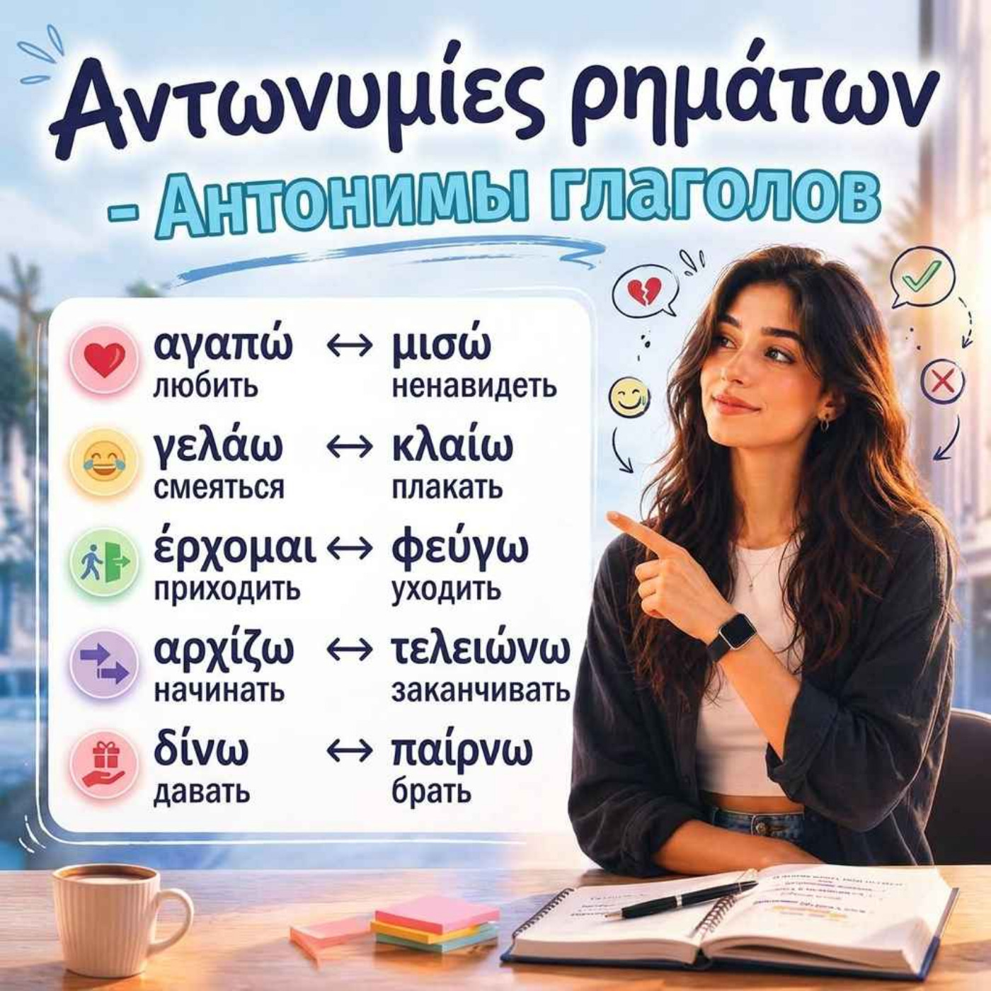 Антонимы глаголы. Αντωνυμίες ρημάτων. Слова на греческом языке с переводом на русский. Греческий язык для русскоговорящих