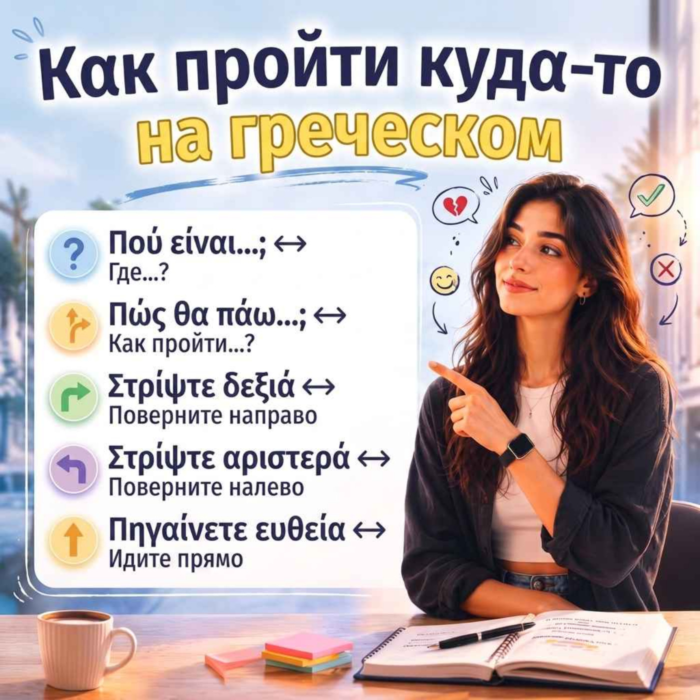 Как пройти куда-то. Фразы на греческом языке с переводом на русский. Греческий язык для русскоговорящих