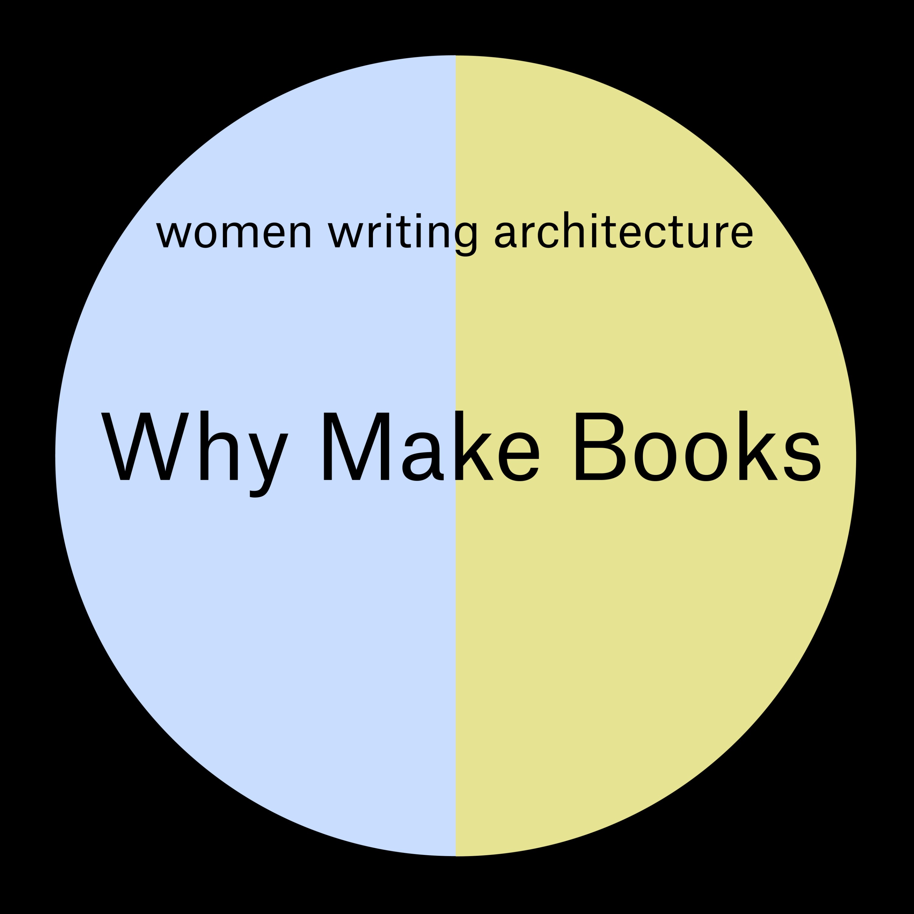 Why Make Books