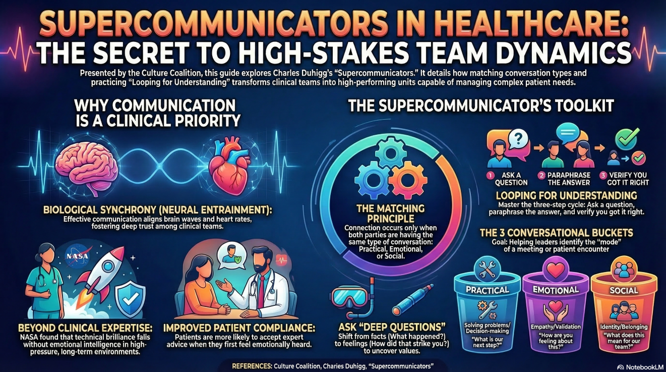 Super-Communicator is the New Superhero episode artwork