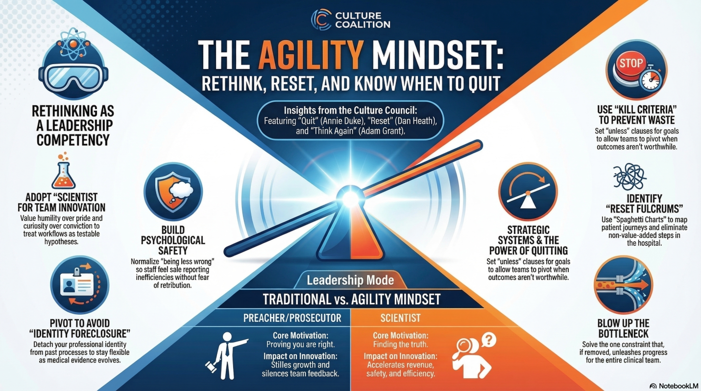 The Power of Reconsideration: Rethink, Redirect, or Quit episode artwork