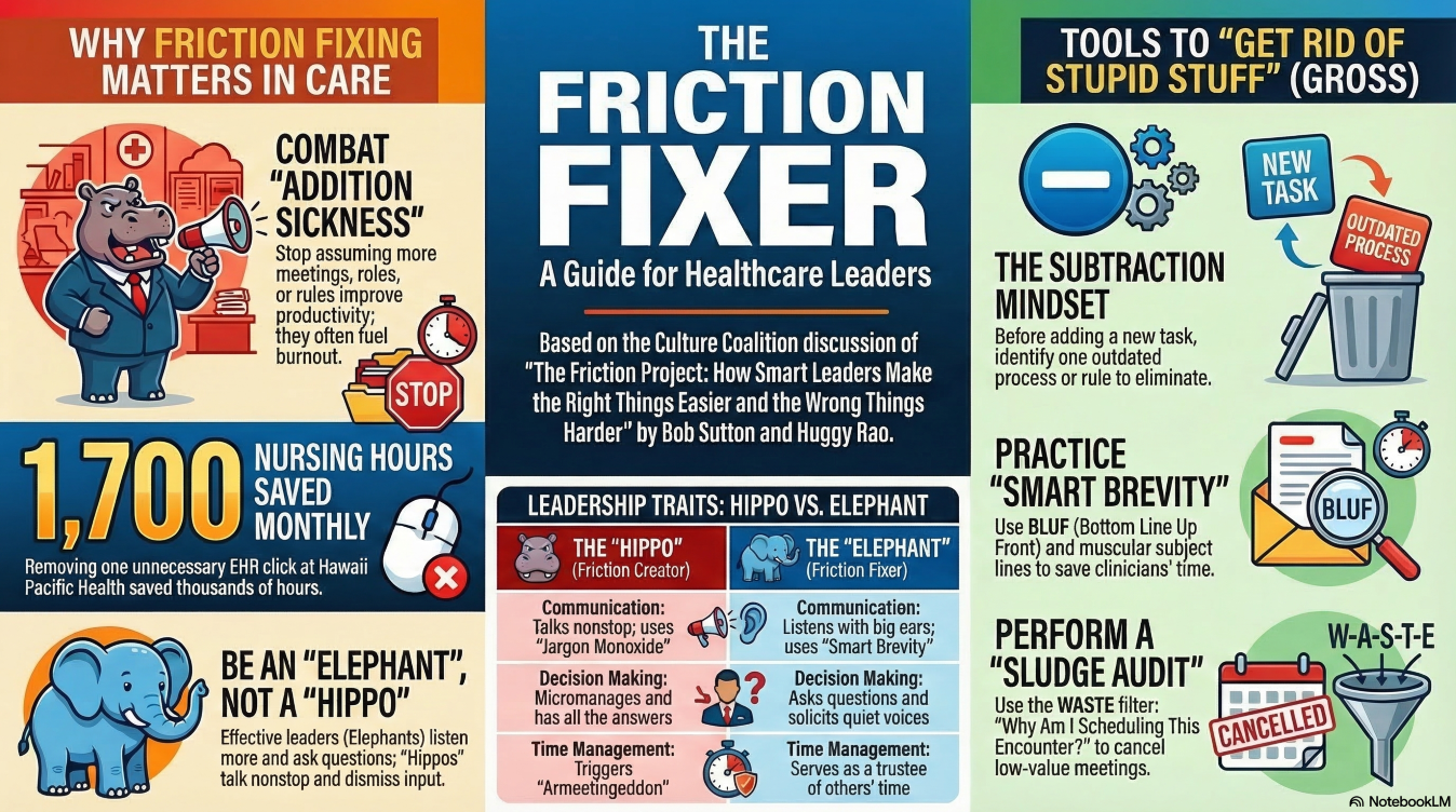 Becoming the Friction Fixer episode artwork