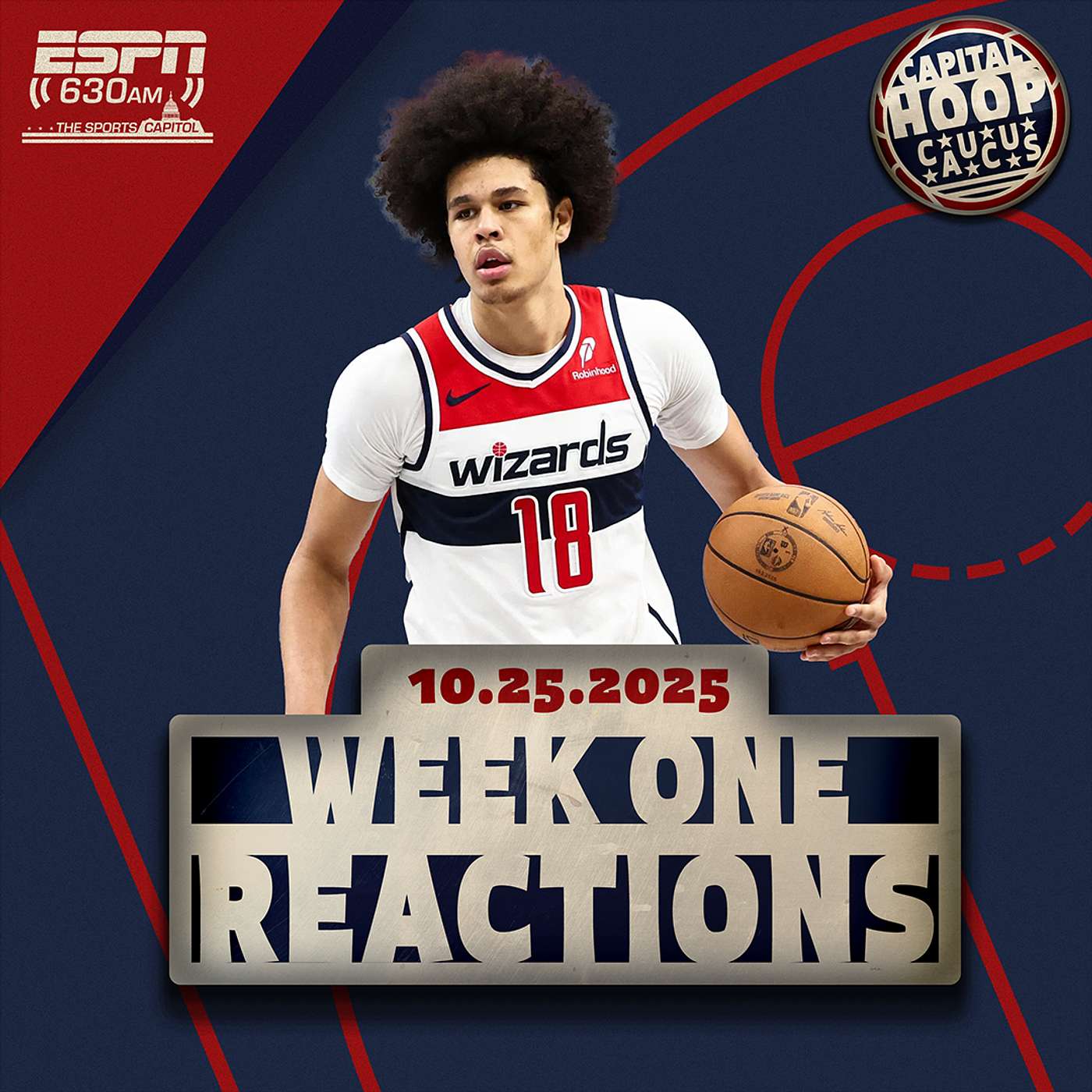 Reacting to the Start of the Wizards Season with Matt Modderno