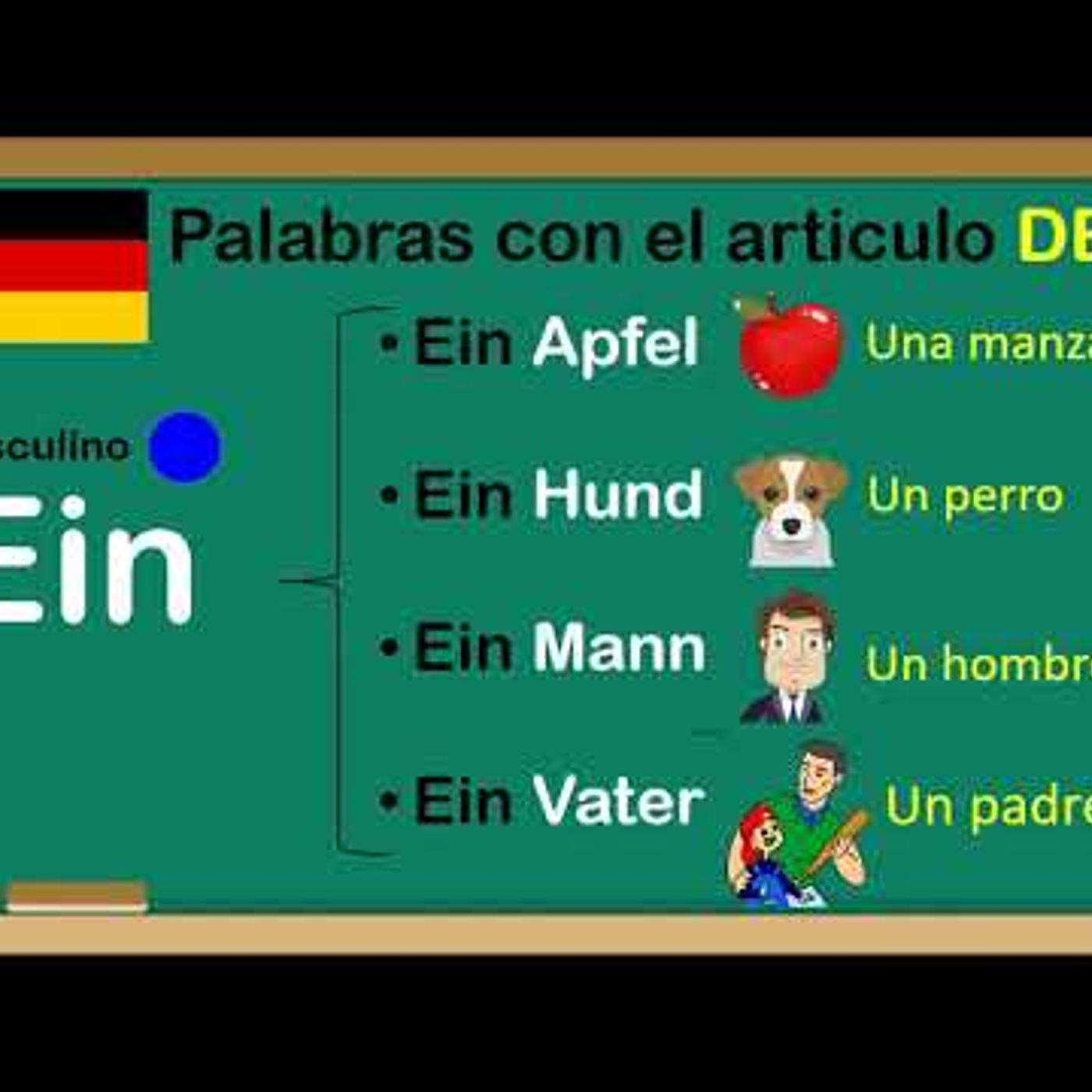 Lección 14 Los articulos Indeterminados en alemán (PARA PRINCIANTES) (1)