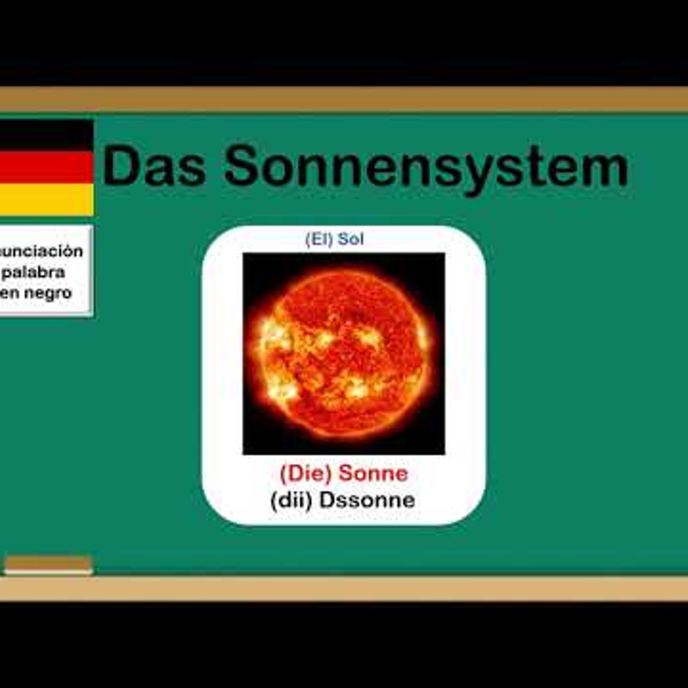EL SISTEMA SOLAR en Alemán  Alemán Básico