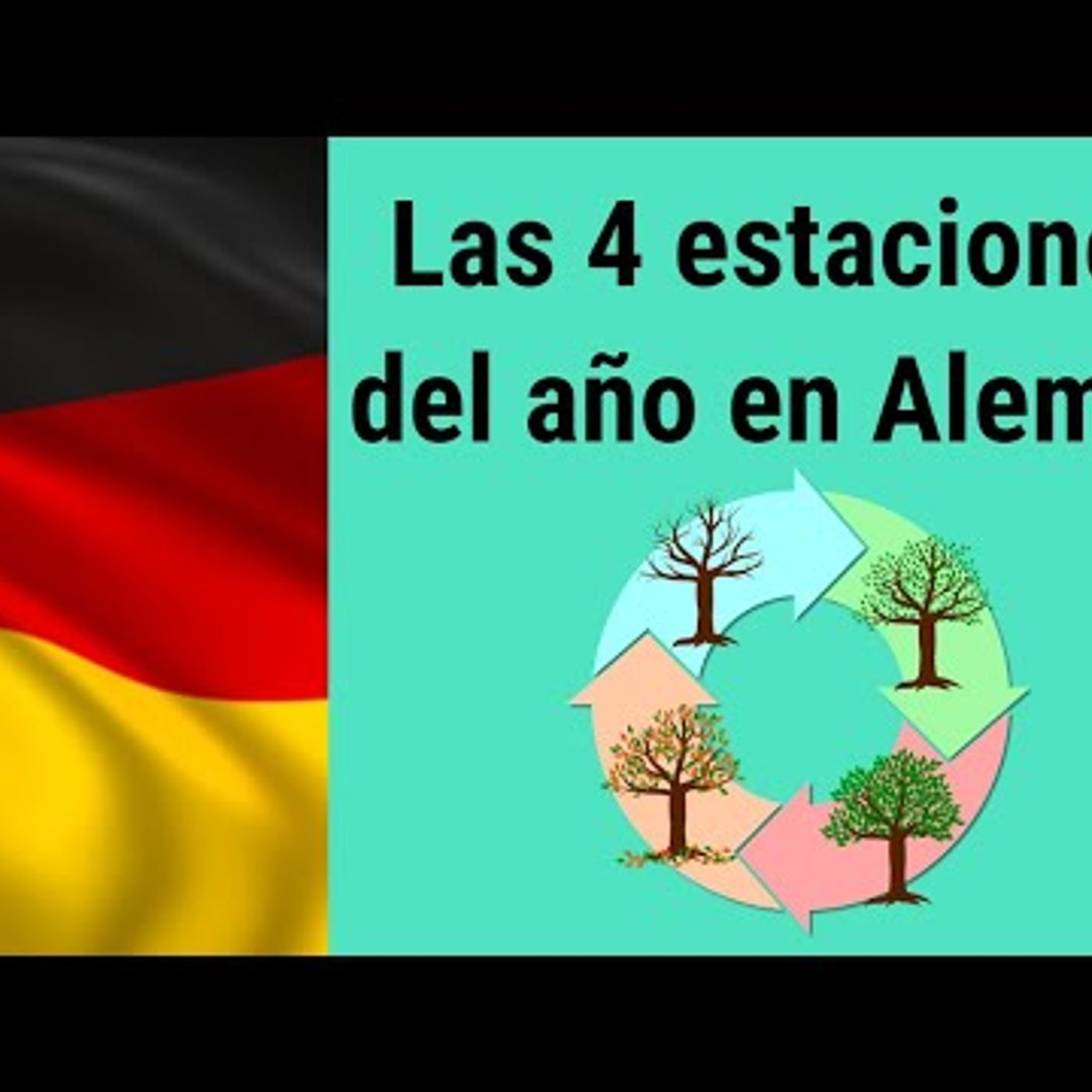 Portada de Aprende A Hablar Alemán