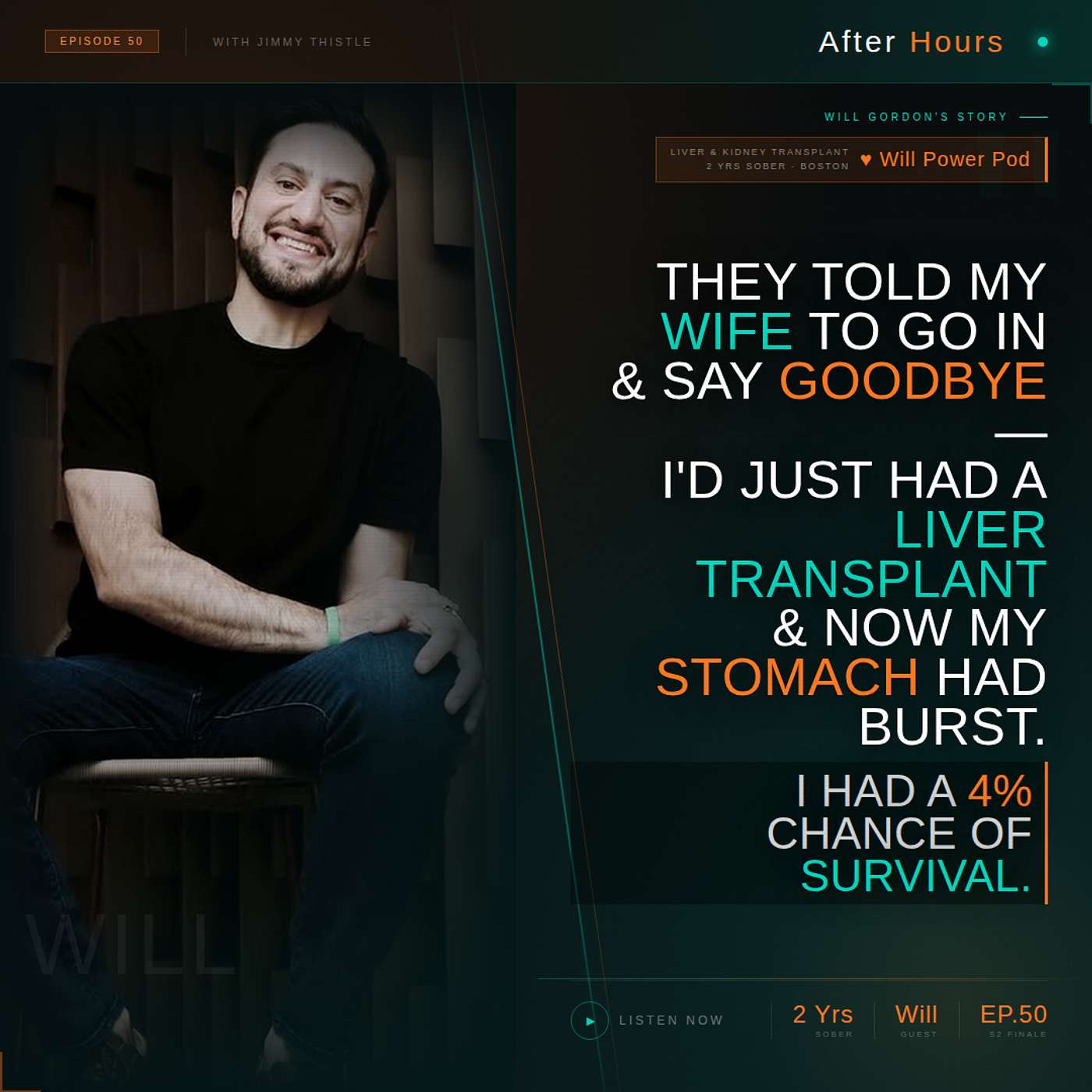 They Told My Wife to Go In & Say Goodbye — I’d Just Had a Liver Transplant & Now My Stomach Had Burst. I Had a 4% Chance of Survival. episode artwork