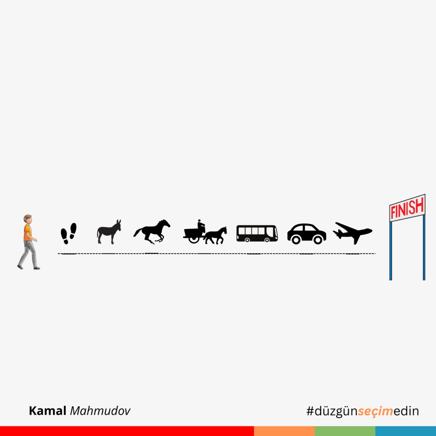 #31 Uğura gedən yolda "Miniyimizi" necə seçək? episode artwork