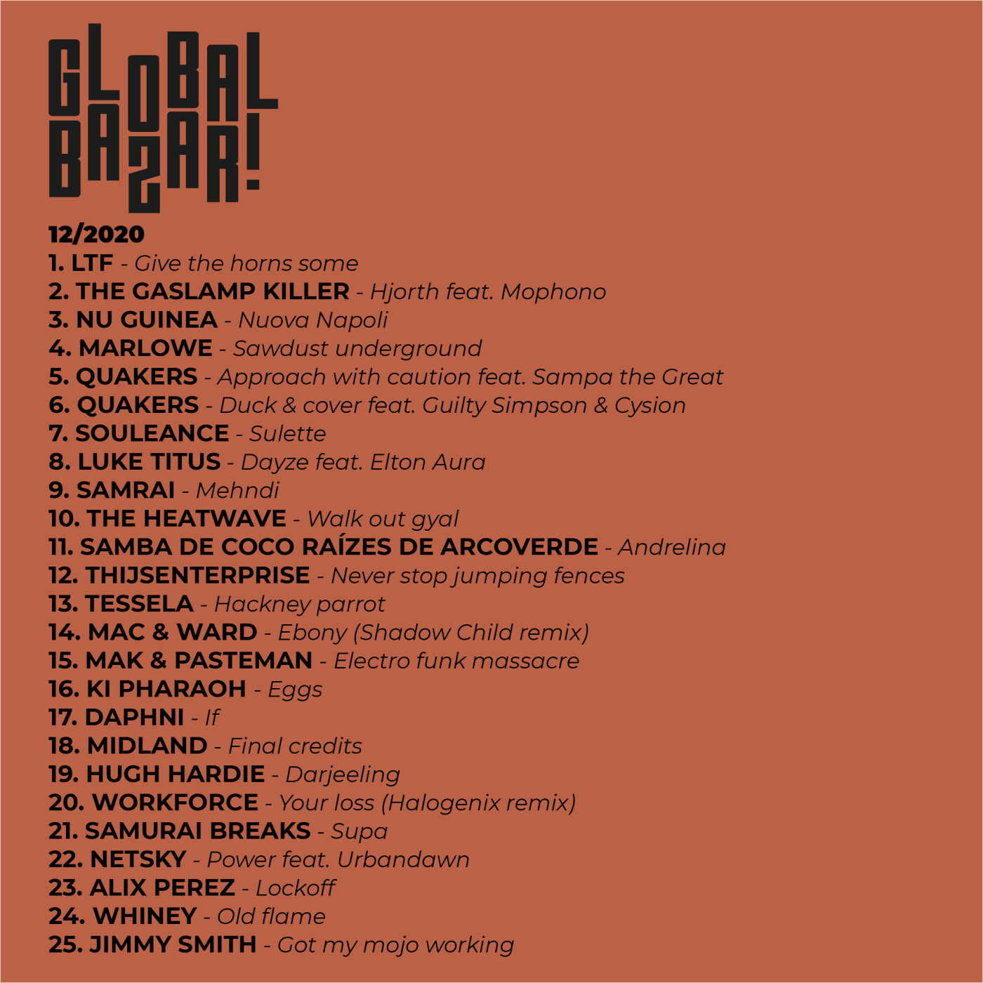 Fantaz - Global Bazar #3 - Quakers, Souleance, LTF, Thijsenterprise, Mac & Ward, Hugh Hardie, Samurai Breaks