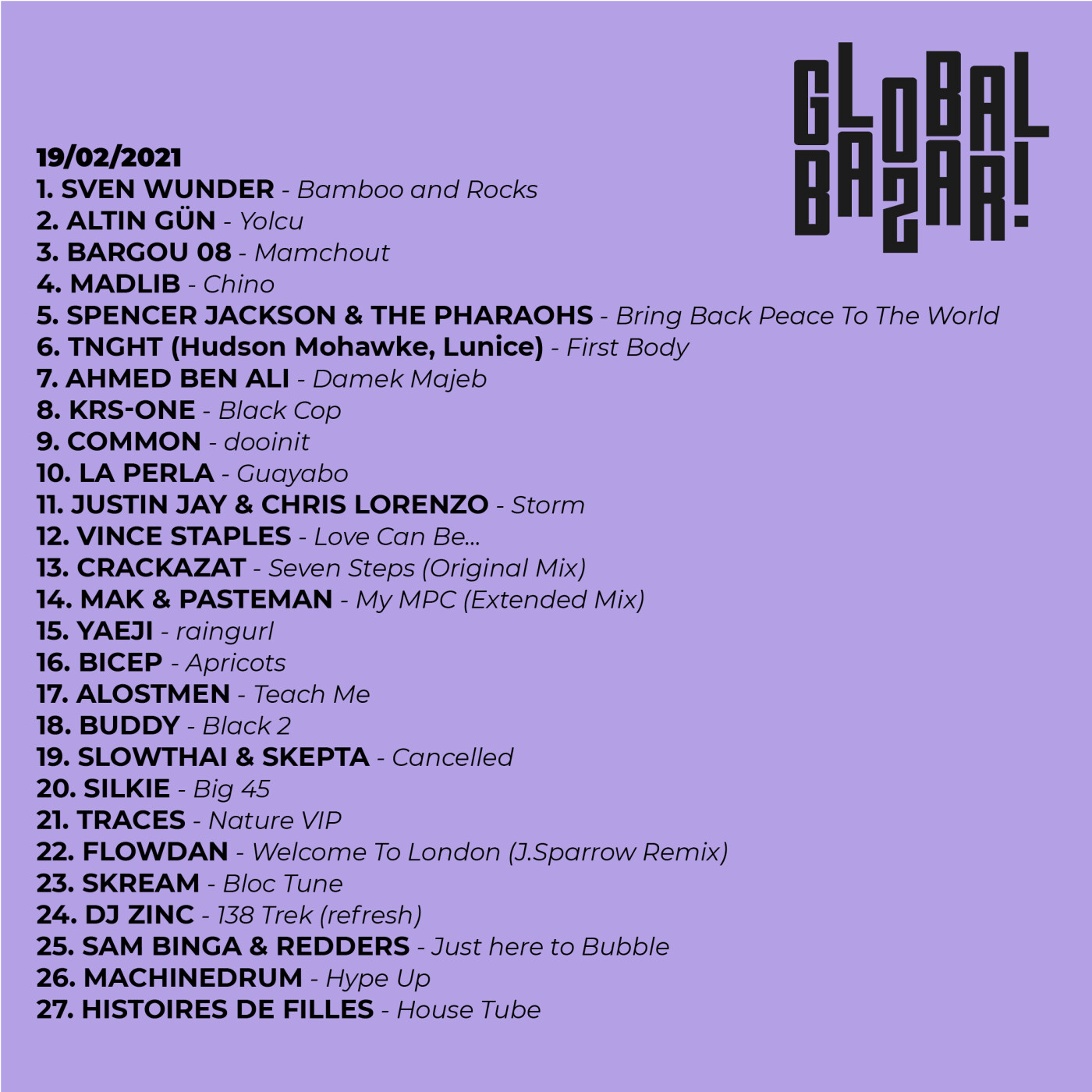 Fantaz - Global Bazar #6 - Sven Wunder, Madlib, Ahmed Ben Ali, La Perla, Bicep, Alostmen, Silkie, Slowthai