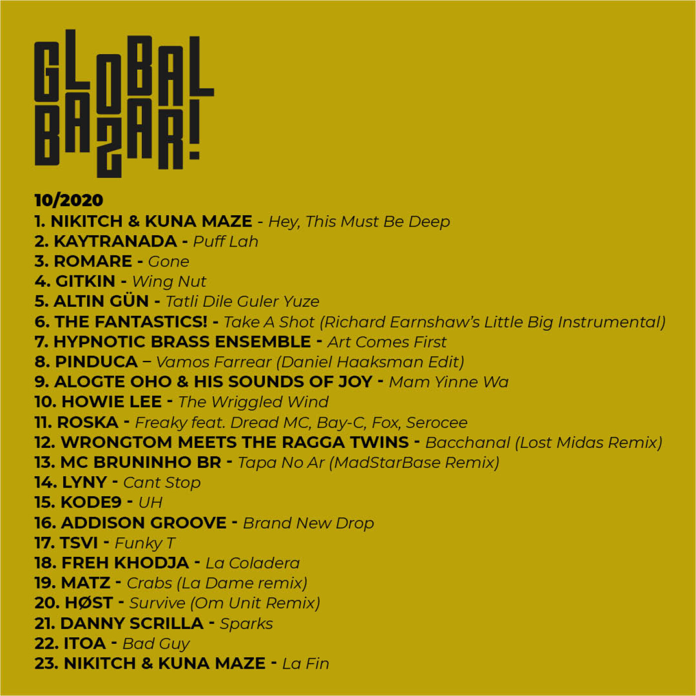 Fantaz - Global Bazar #1 - Gitkin, Nikitch & Kuna Maze, Howie Lee, Madstar Base, Høst, Lyny, ITOA