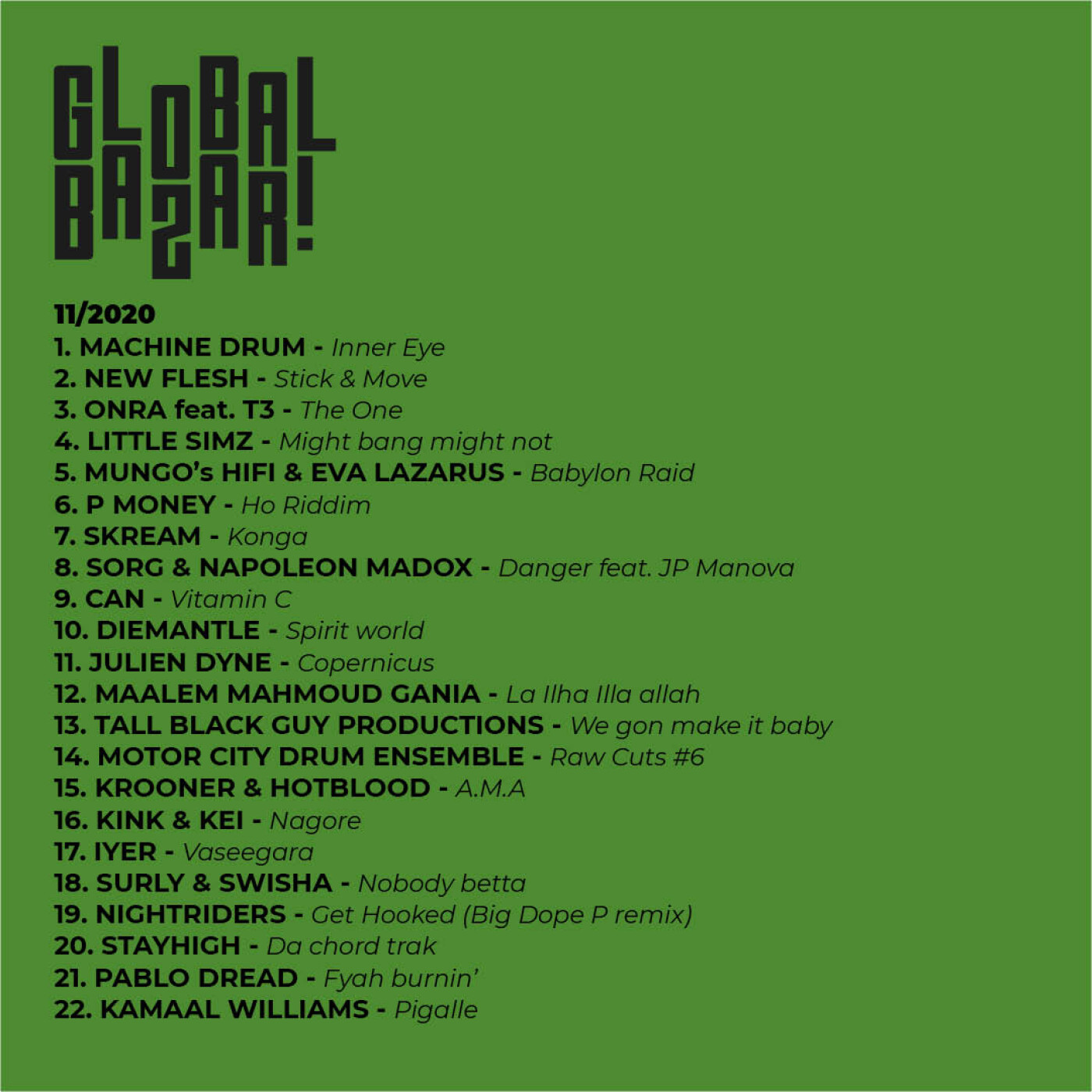 Fantaz - Global Bazar #2 - Machinedrum, Little Simz, Sorg, Iyer, Stay High, Pablo Dread, Kamaal Williams