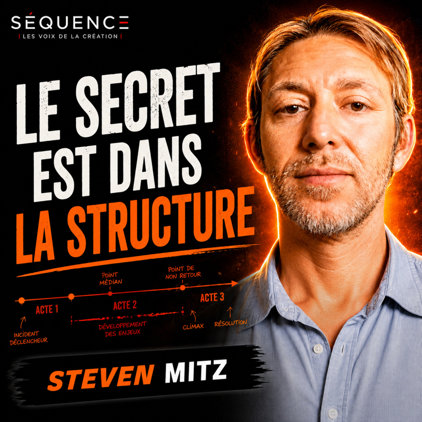 SANS AUCUNE FORMATION, IL COÉCRIT AVEC DANIEL AUTEUIL ET VA À CANNES | Steven Mitz x Séquence episode artwork