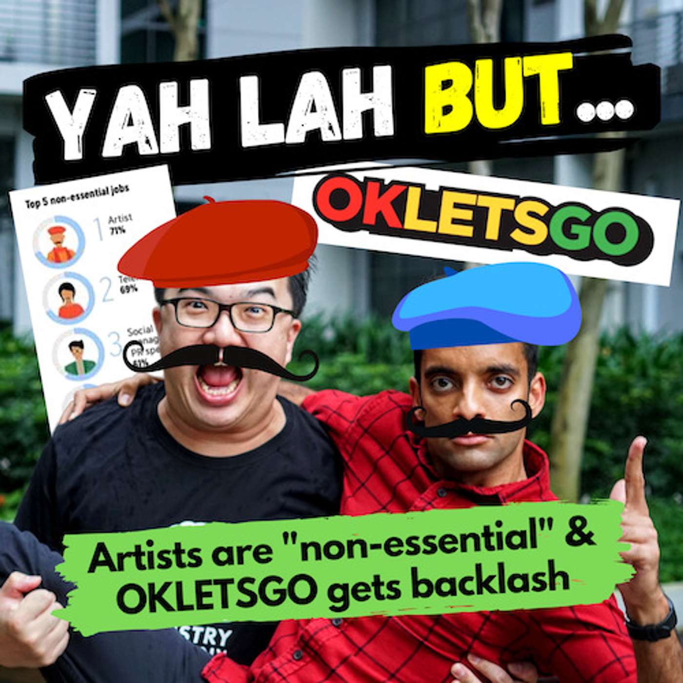 YLB #60 - ST survey causes controversy after deeming artists “non-essential” & podcasters OKLETSGO get backlash episode artwork