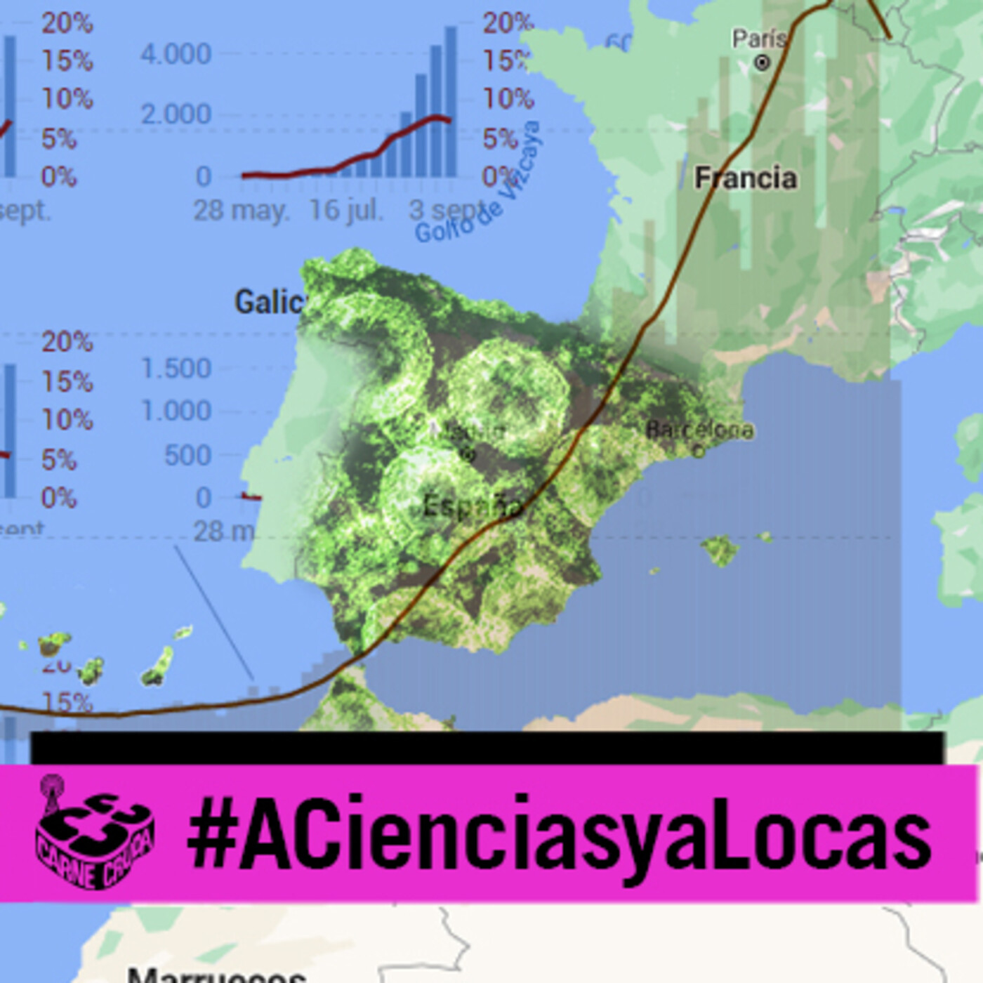 Portada de Carne Cruda - PROGRAMAS