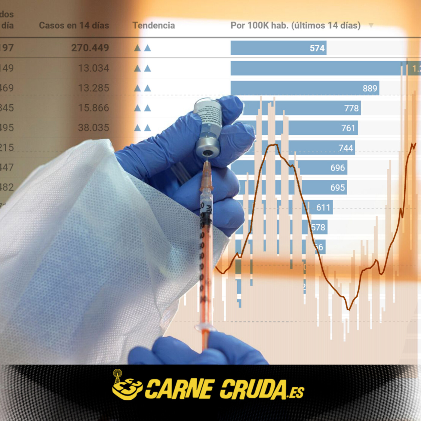 Portada de Carne Cruda - PROGRAMAS
