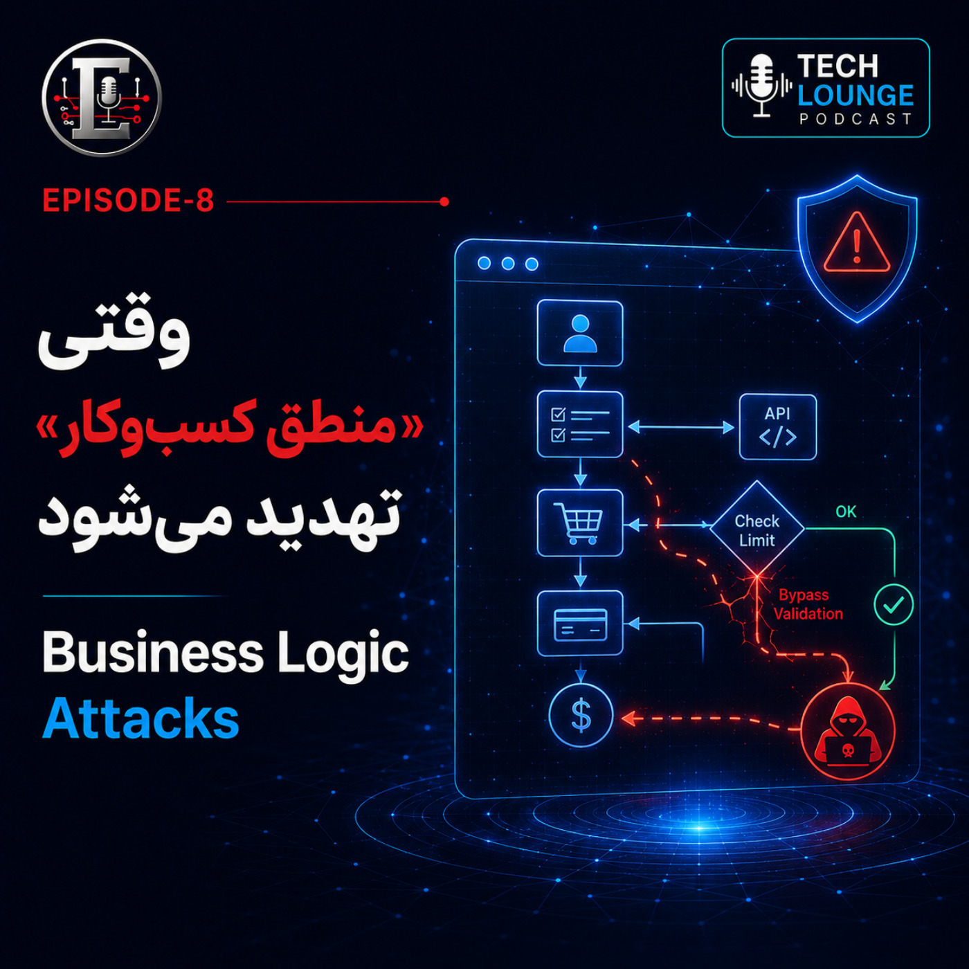 کاور وقتی «منطق کسبوکار» تهدید میشود — Business Logic Attacks