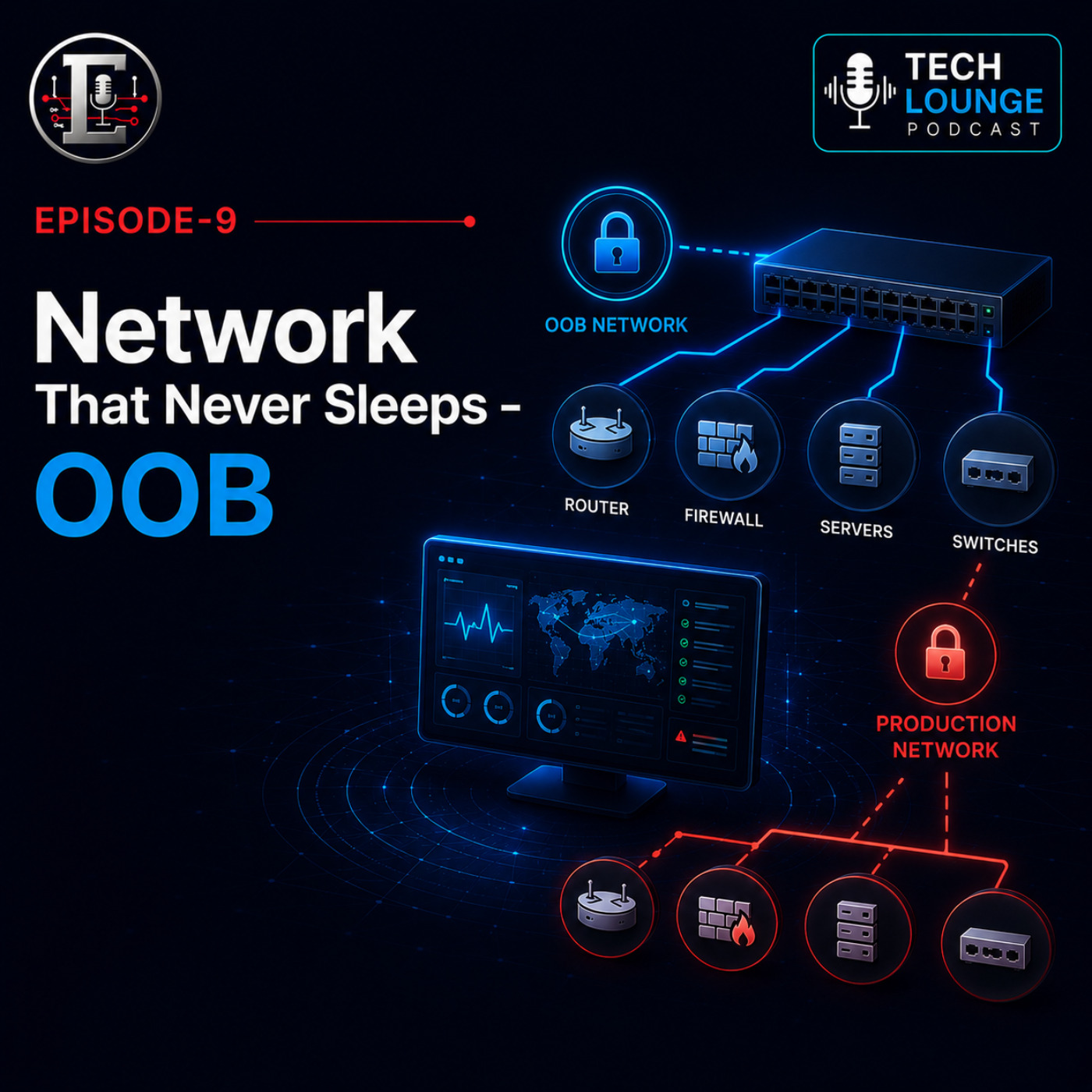 کاور Network That Never Sleeps - OOB بررسی شبکه های