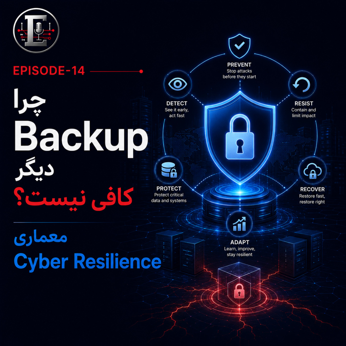کاور چرا Backup دیگر کافی نیست؟ معماری Cyber Resilience