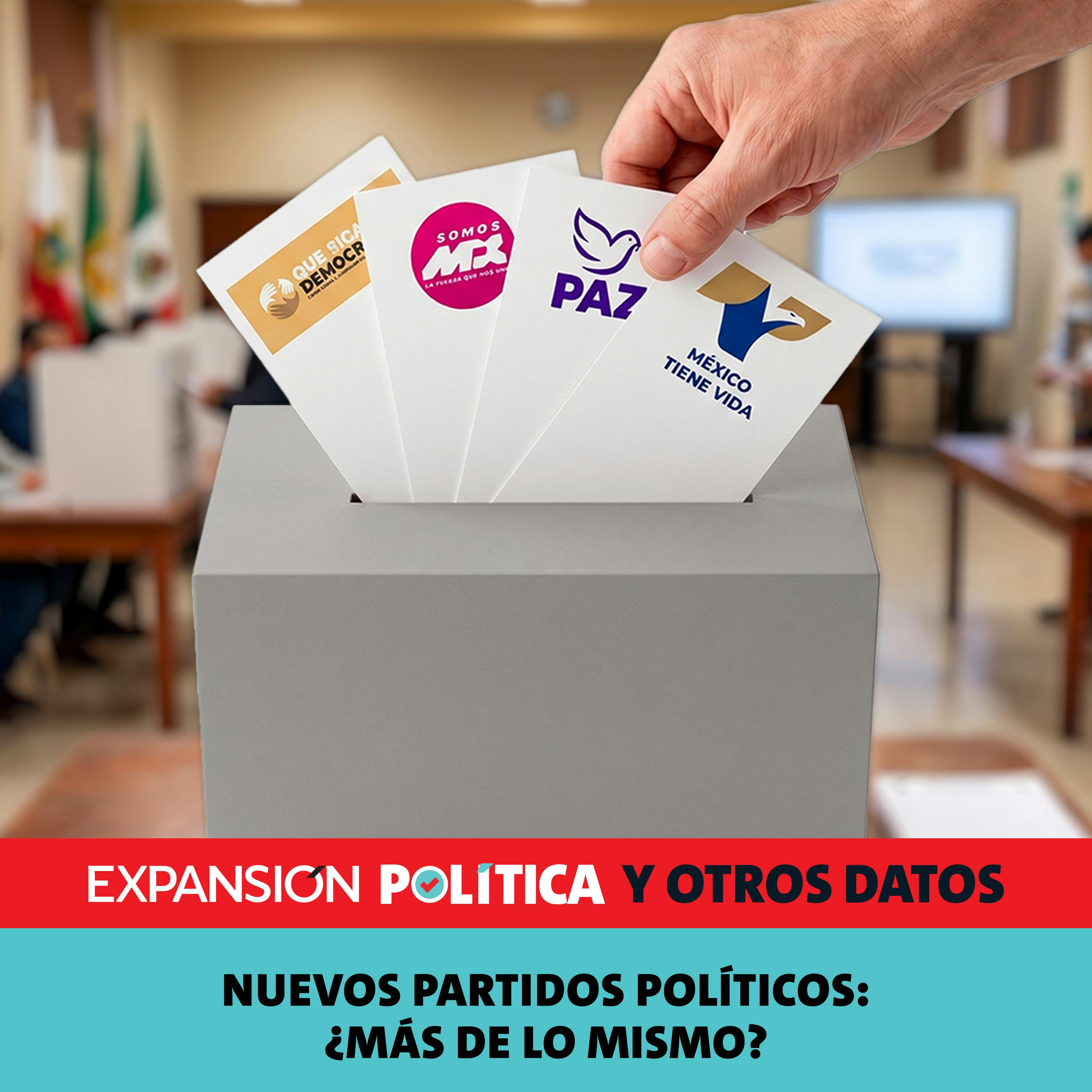 Nuevos partidos políticos: ¿Más de lo mismo? | Episodio 259 episode artwork